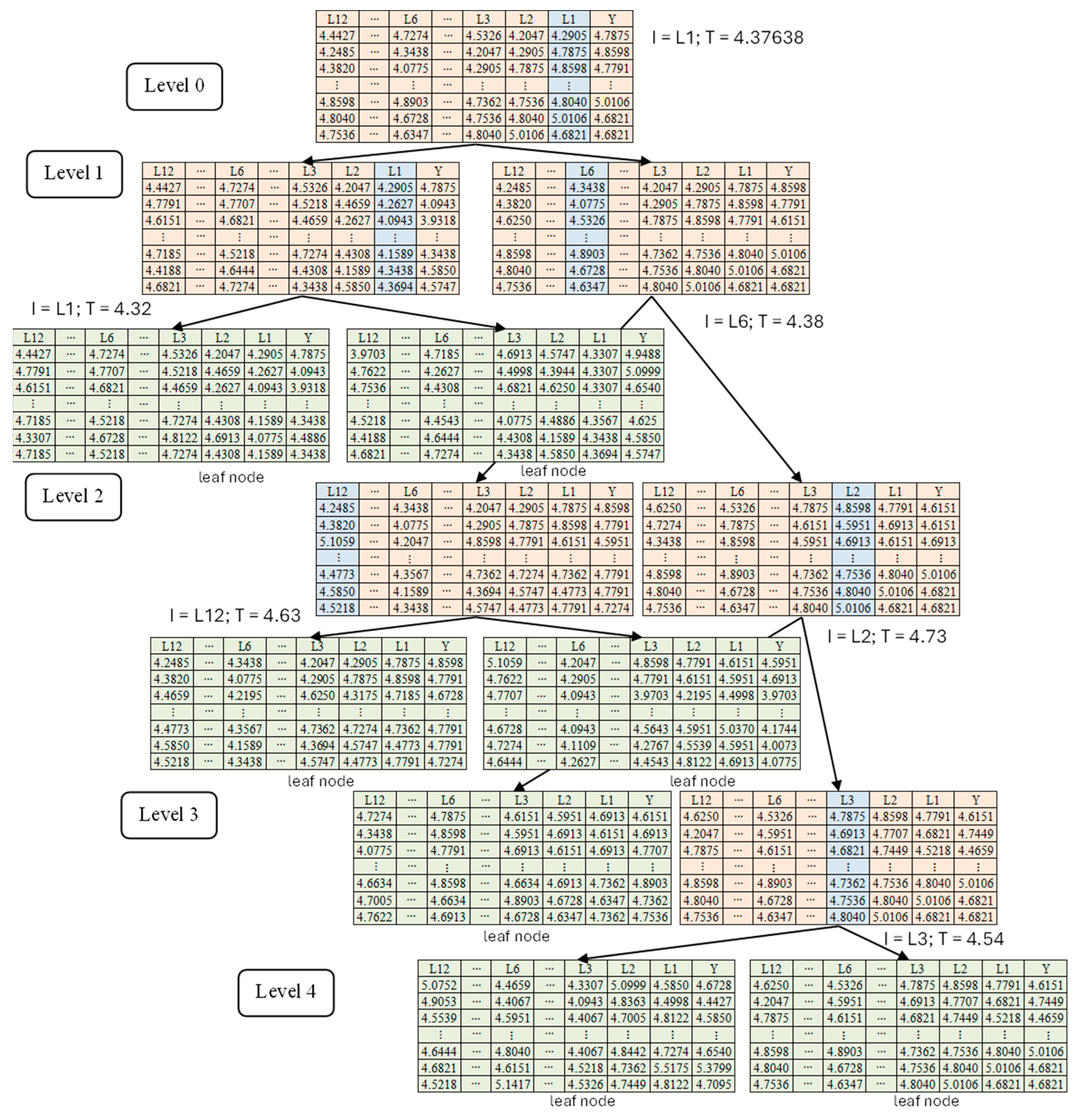 Atmosphere 16 00023 g006