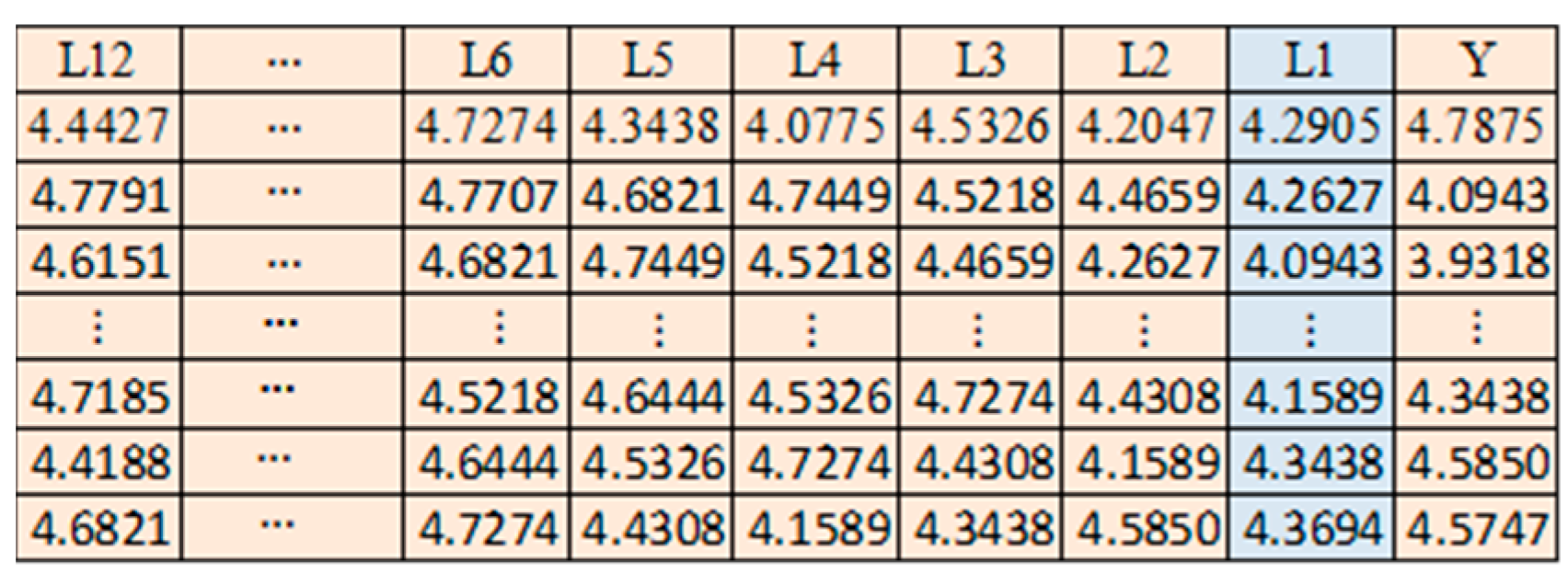 Atmosphere 16 00023 g007