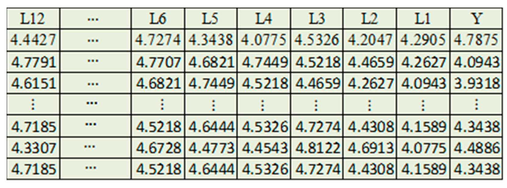 Atmosphere 16 00023 g008