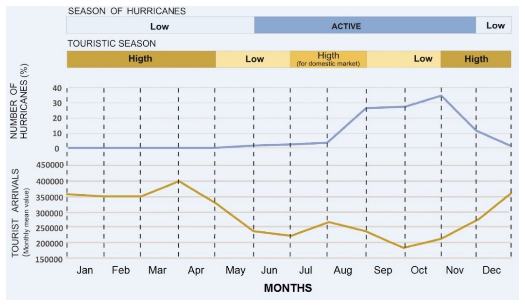 Atmosphere 16 00024 g004 Atmosphere 16 00024 g004