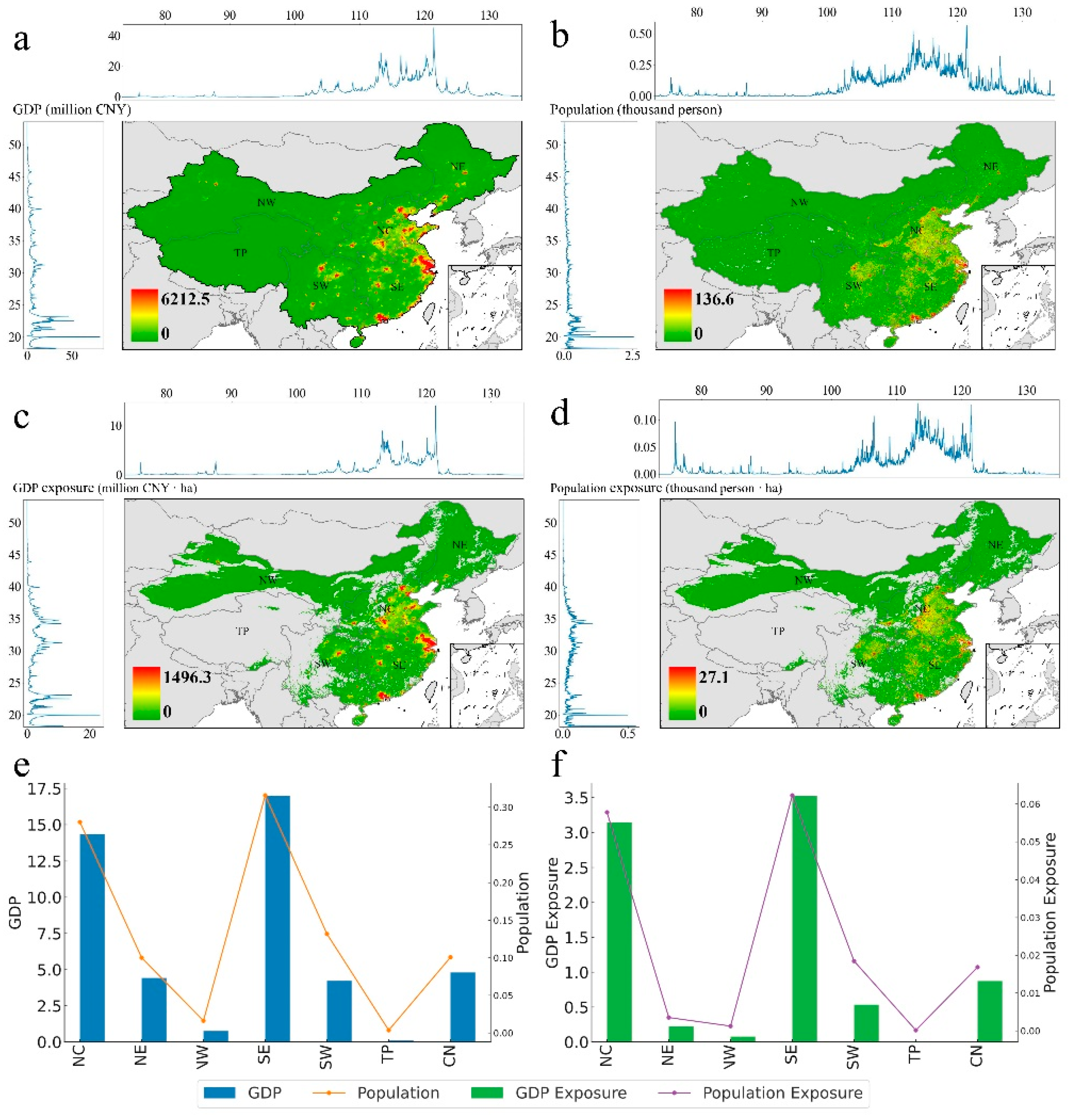 Atmosphere 16 00028 g003