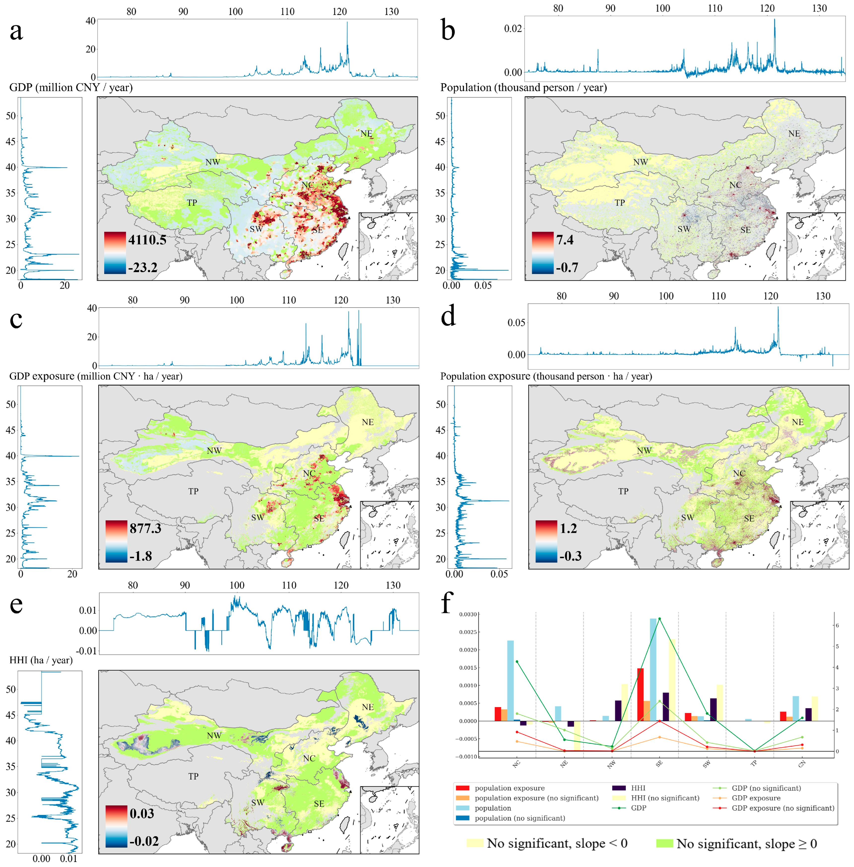 Atmosphere 16 00028 g005