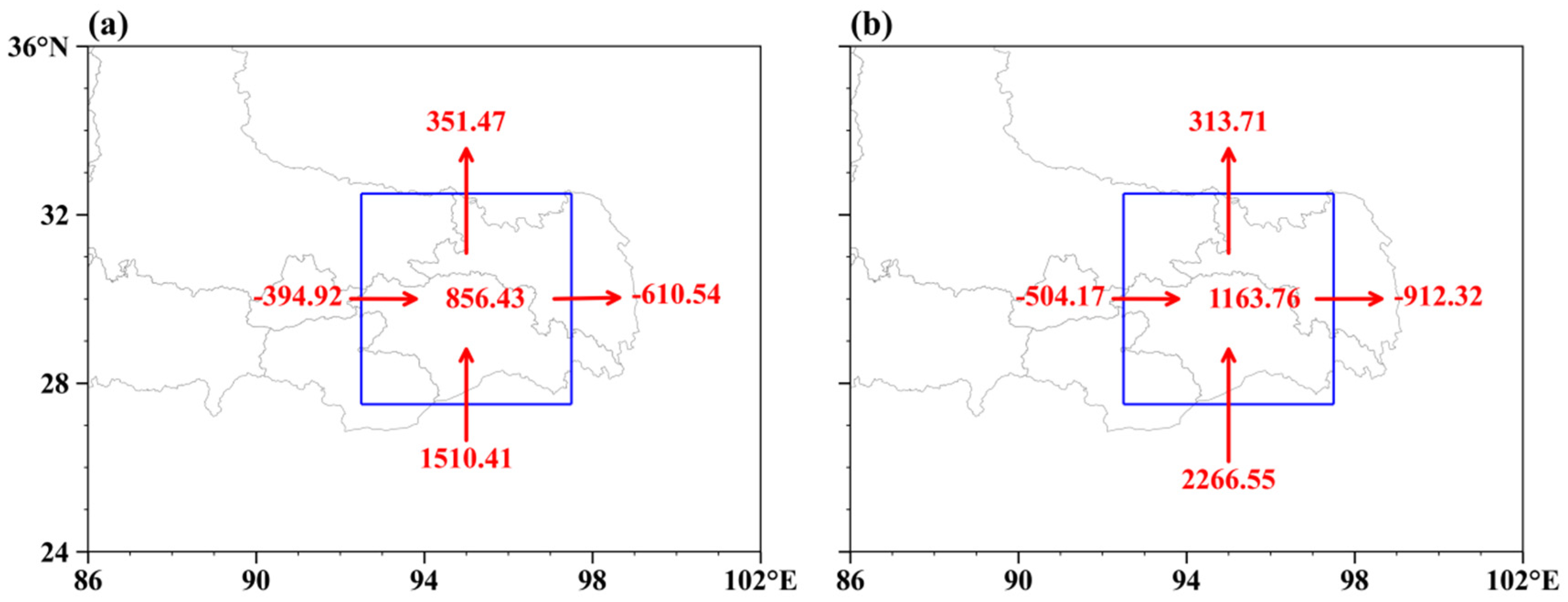 Atmosphere 16 00030 g008