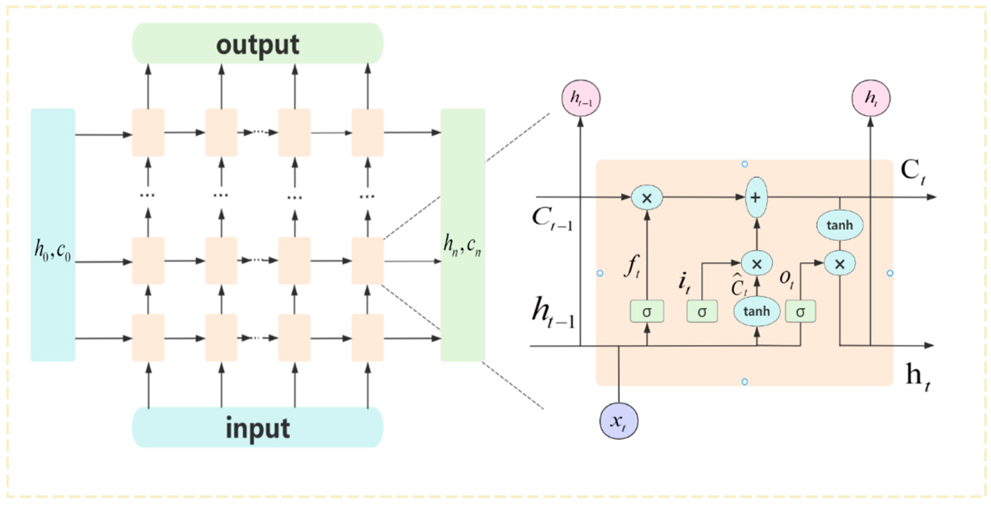 Atmosphere 16 00031 g004