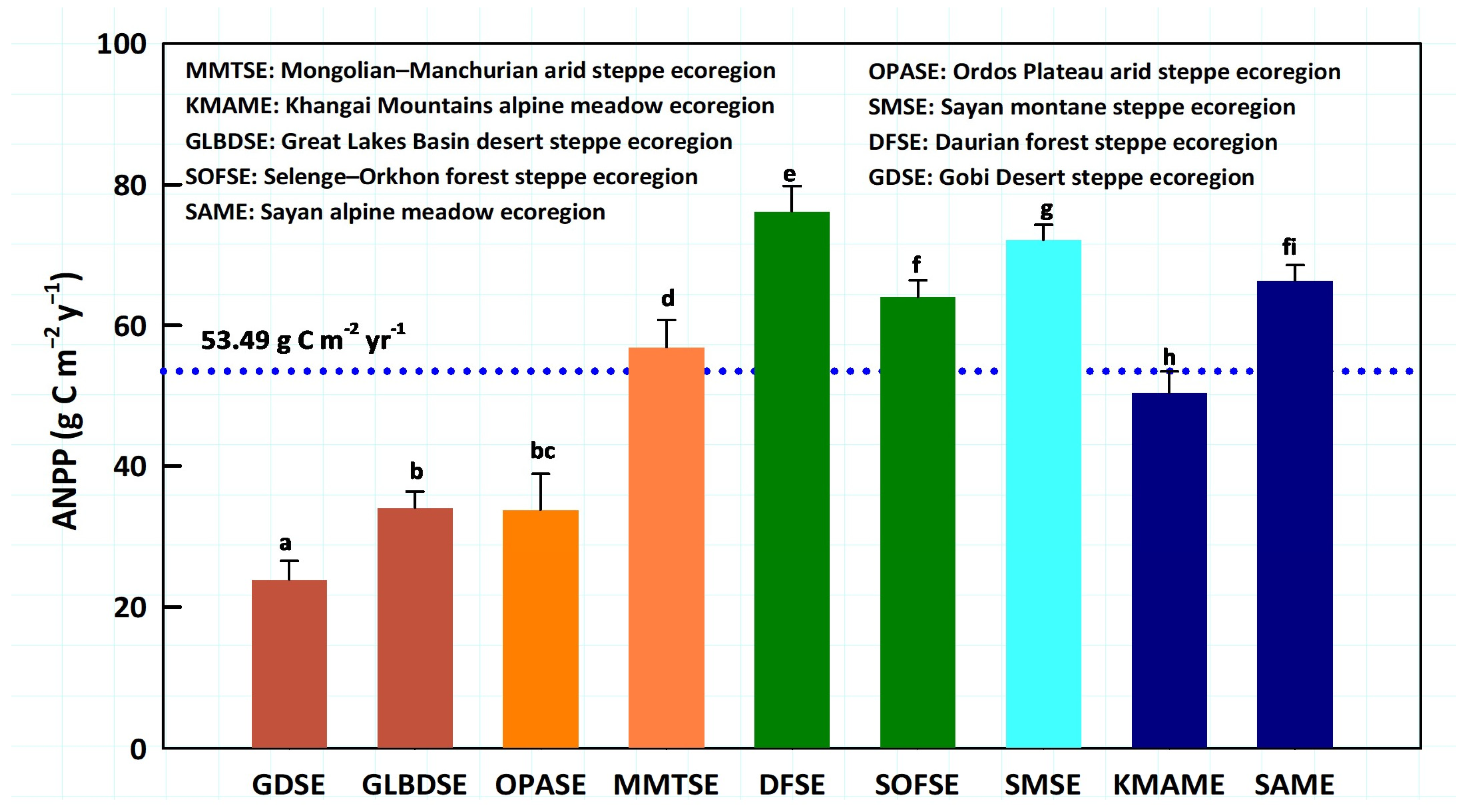 Atmosphere 16 00032 g002