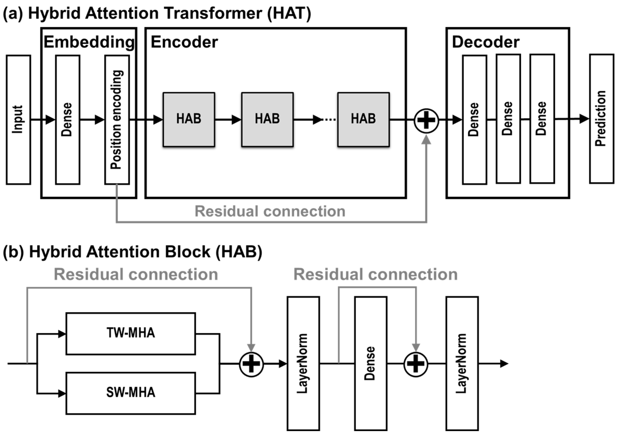 Atmosphere 16 00037 g002