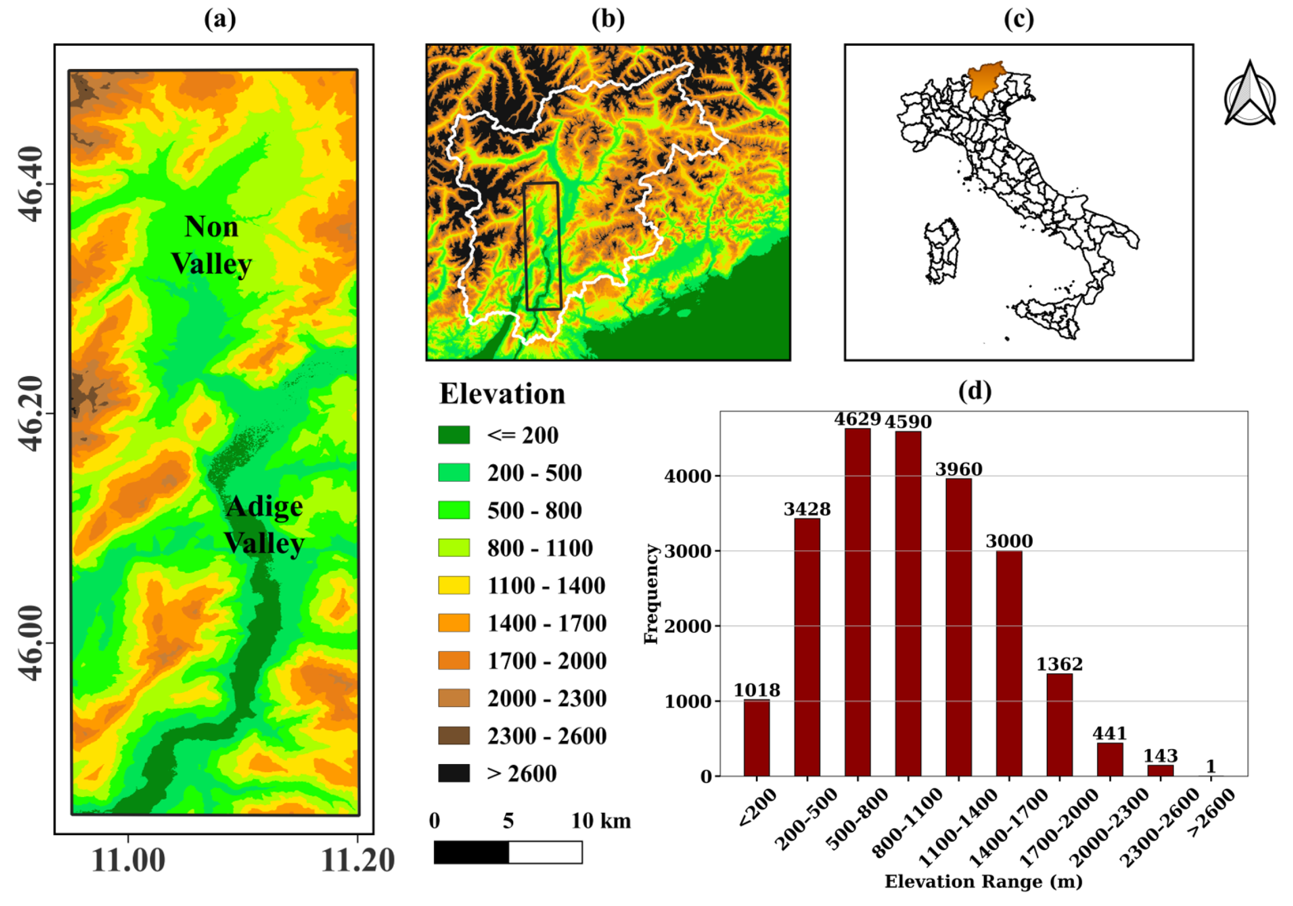 Atmosphere 16 00038 g001