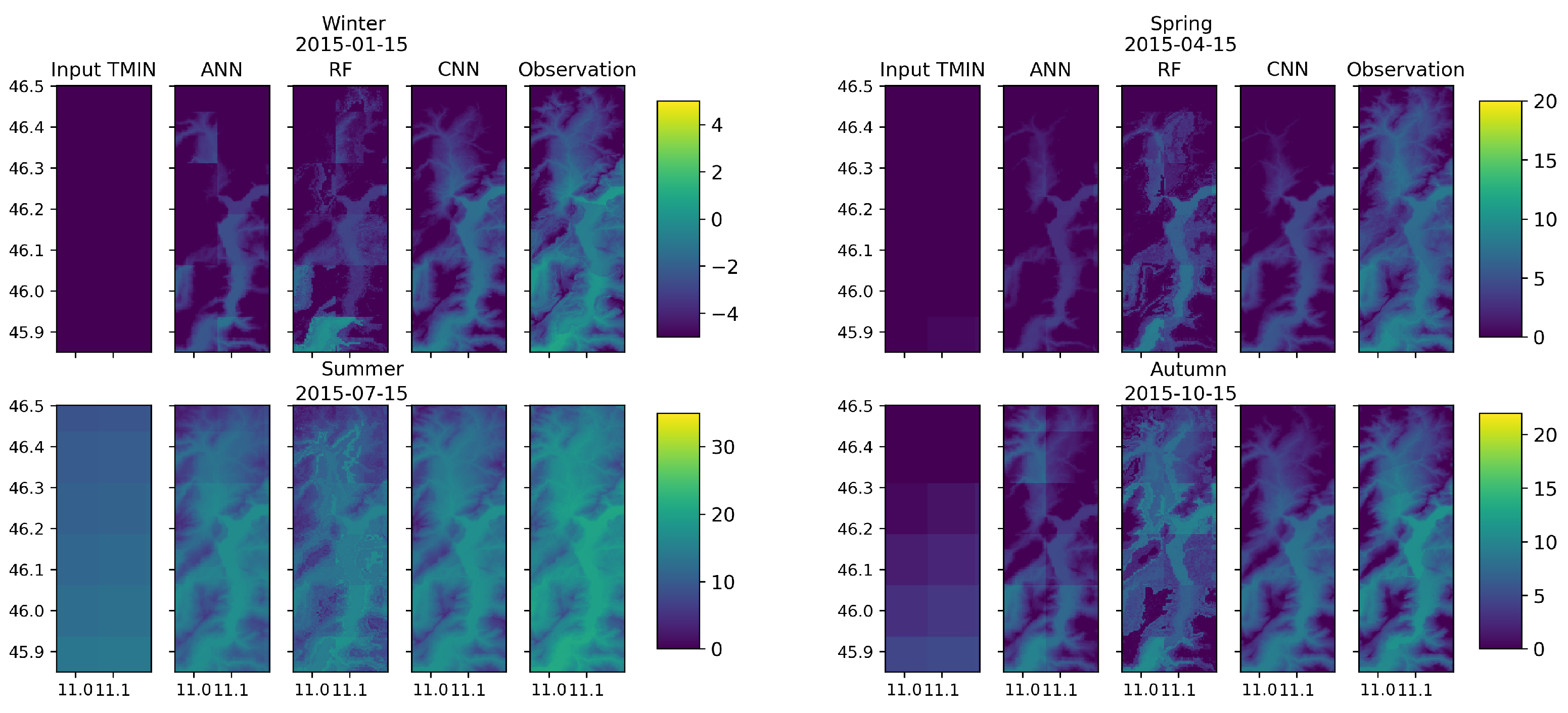 Atmosphere 16 00038 g003