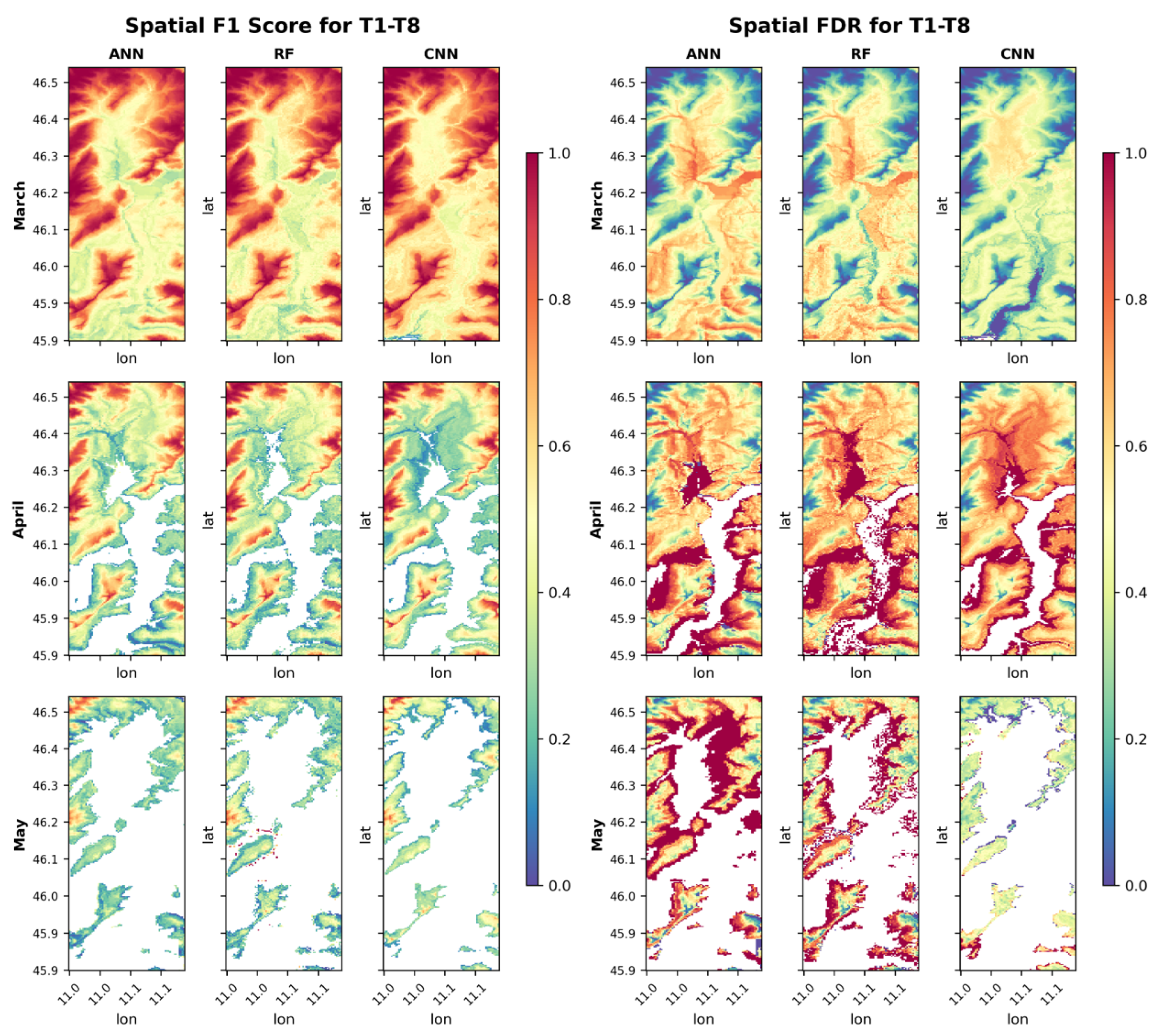 Atmosphere 16 00038 g010