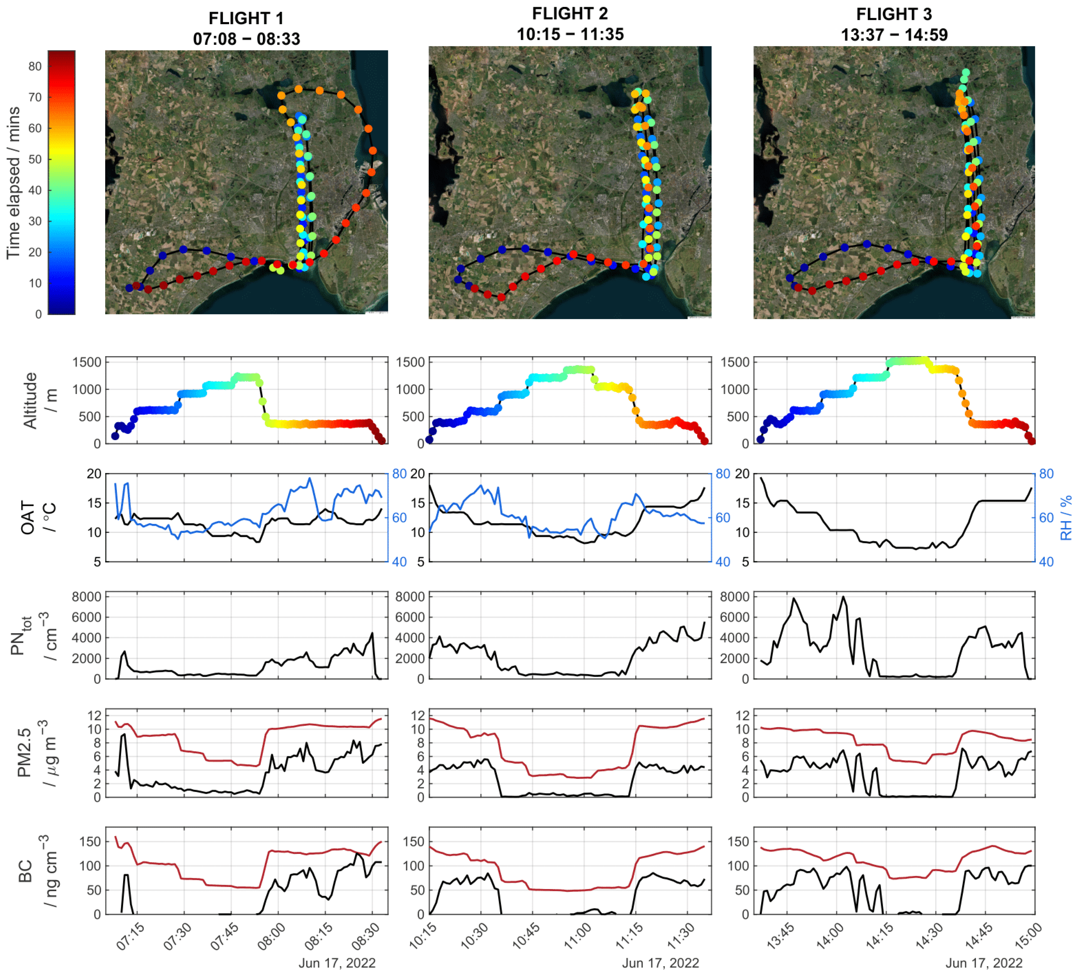 Atmosphere 16 00039 g001