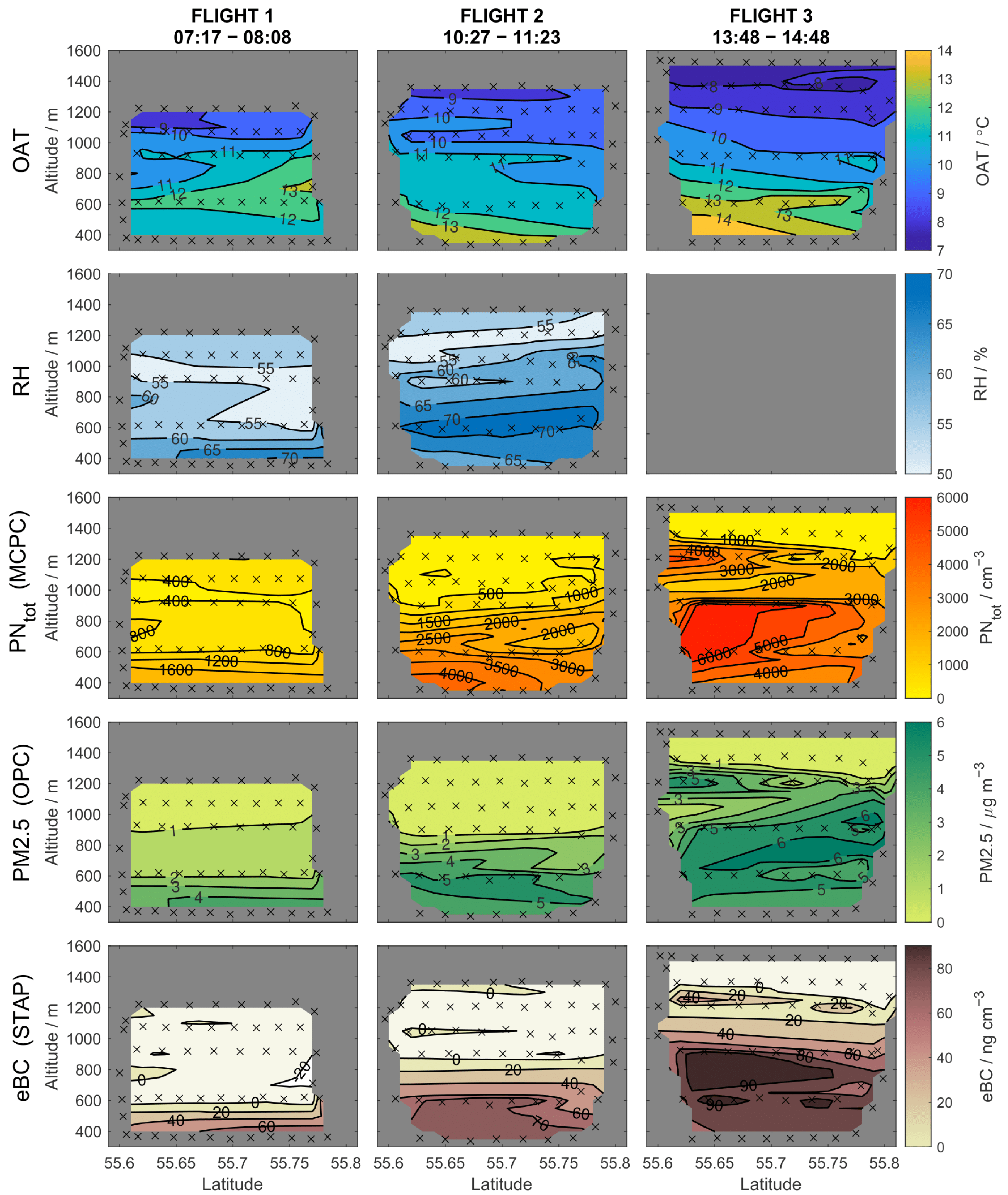 Atmosphere 16 00039 g002