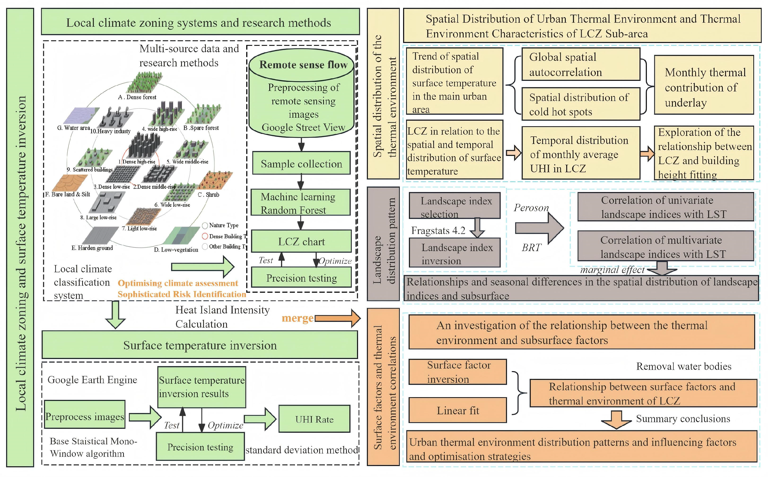 Atmosphere 16 00040 g004