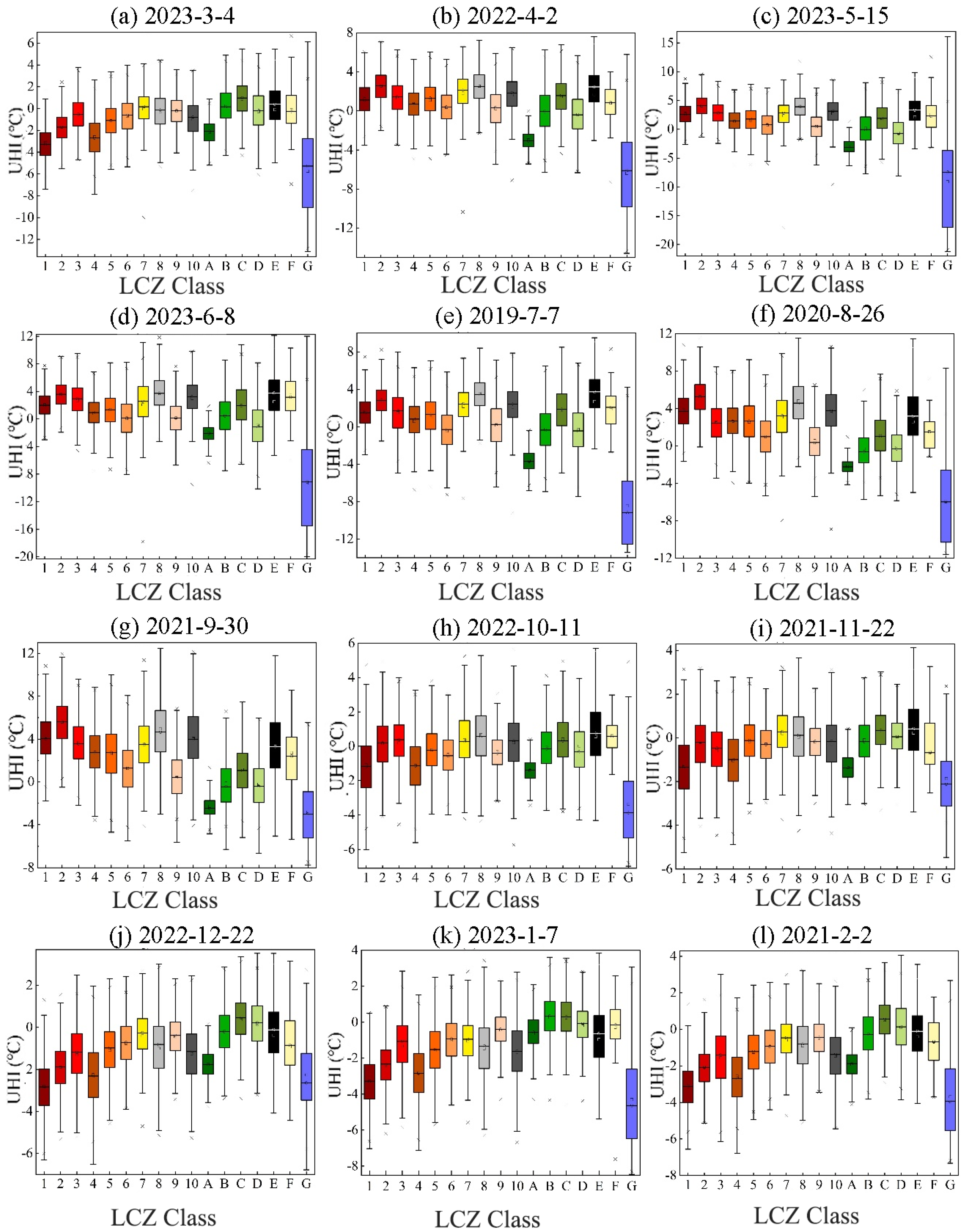 Atmosphere 16 00040 g010