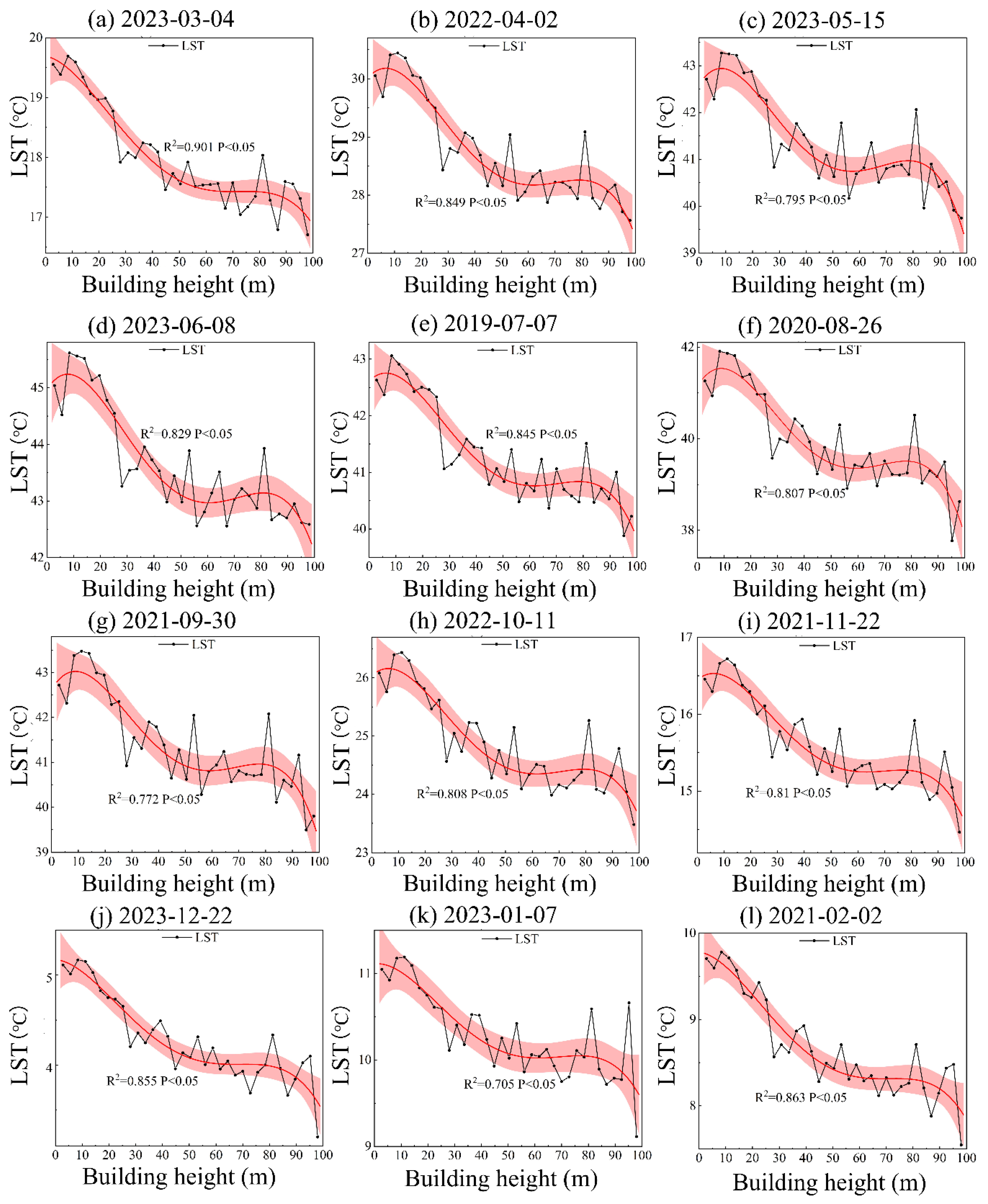 Atmosphere 16 00040 g011