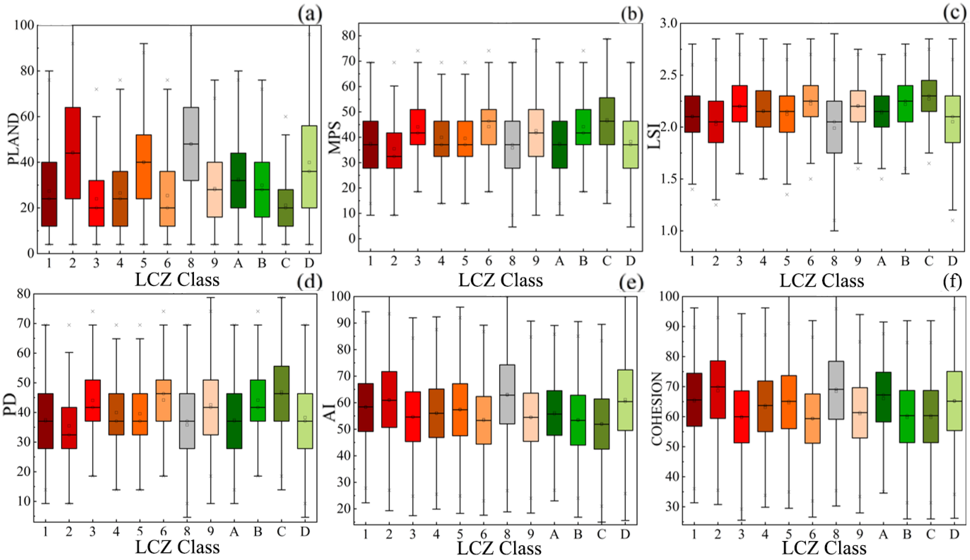 Atmosphere 16 00040 g012