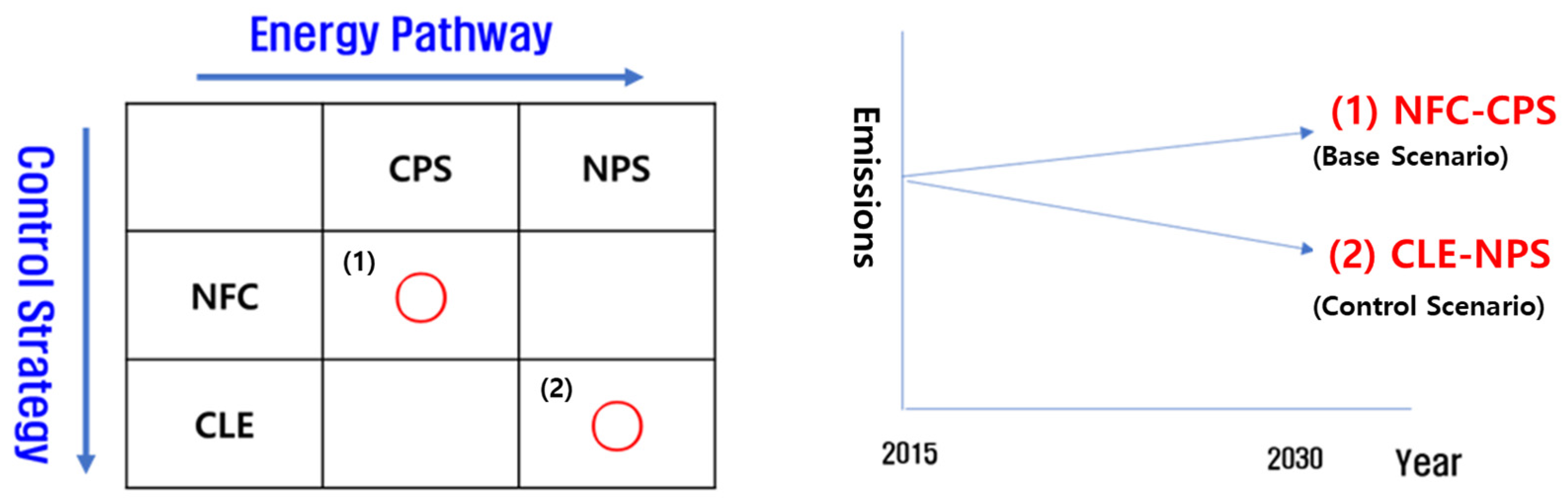 Atmosphere 16 00041 g004