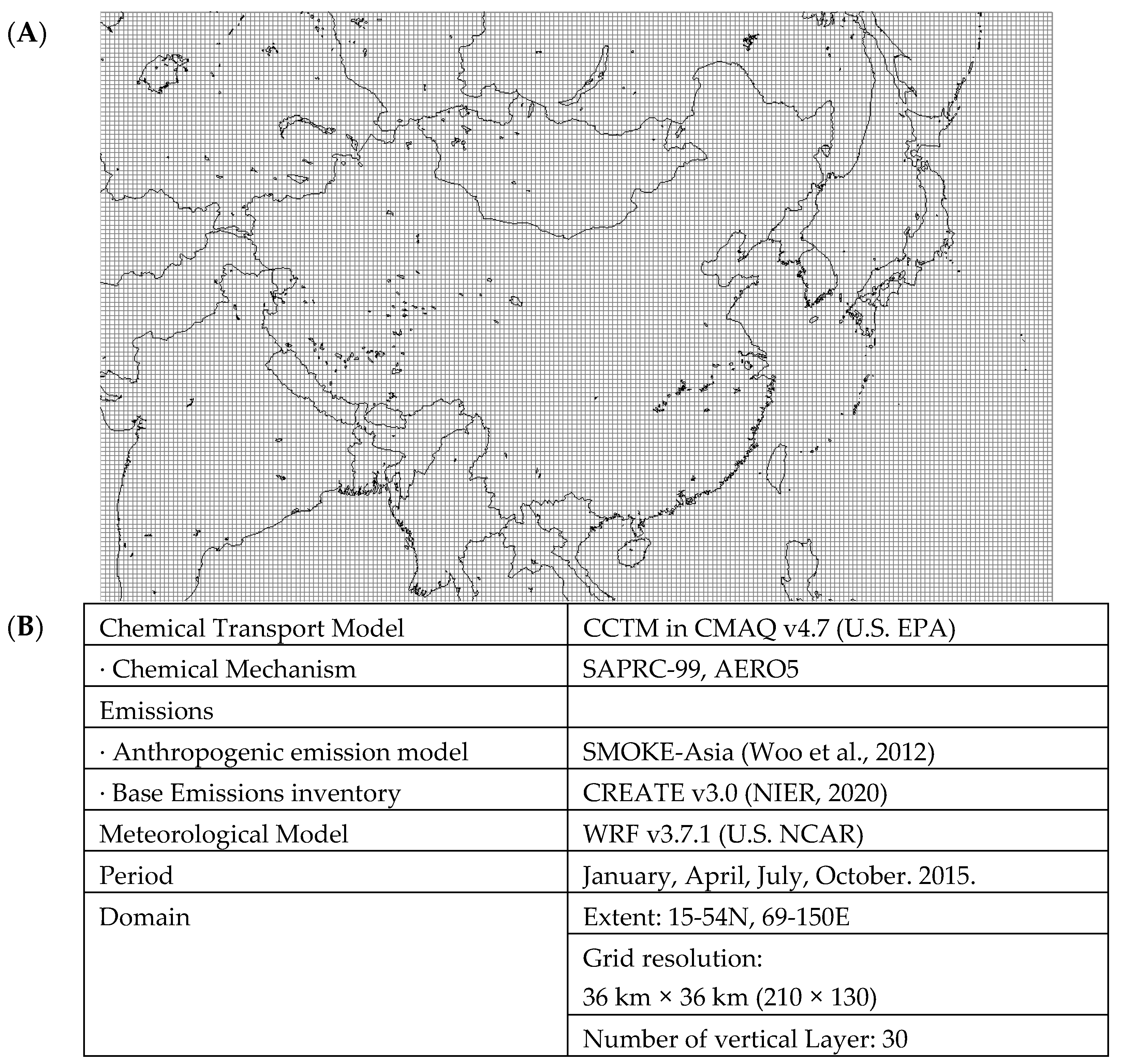Atmosphere 16 00041 g006