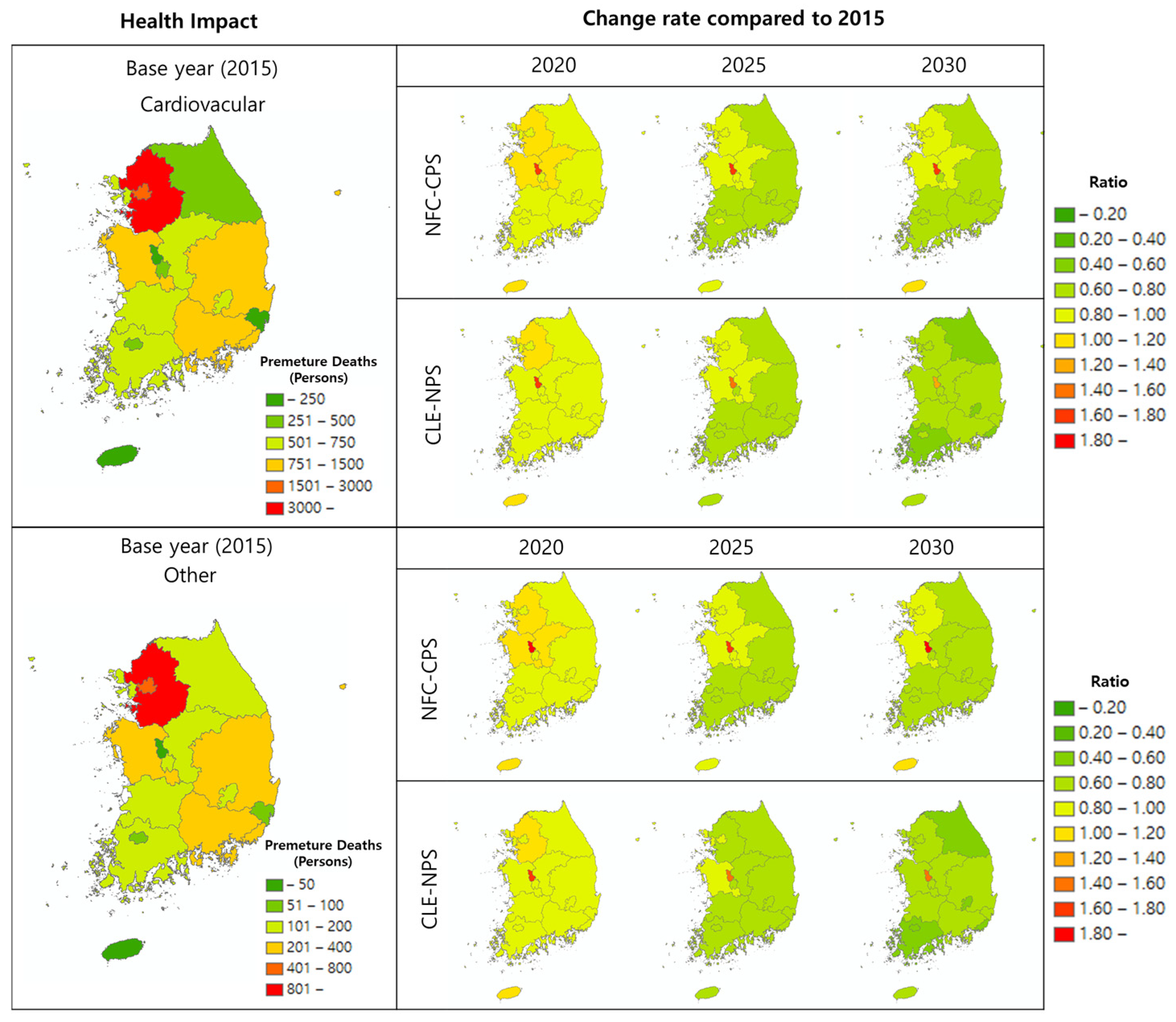Atmosphere 16 00041 g008