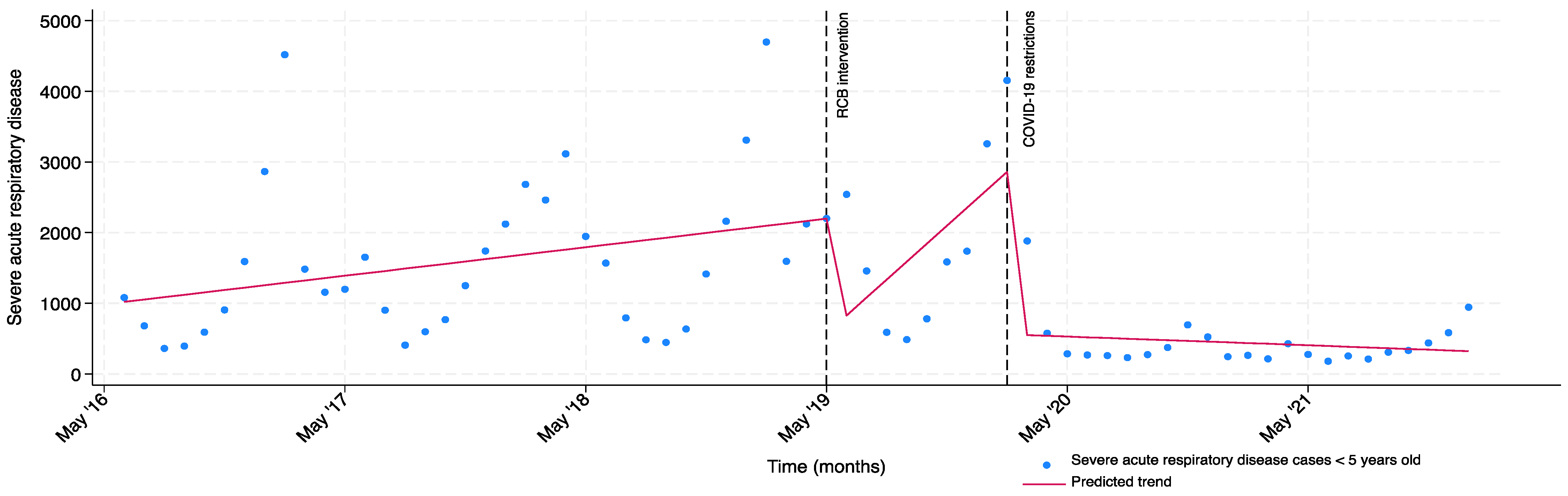 Atmosphere 16 00046 g003