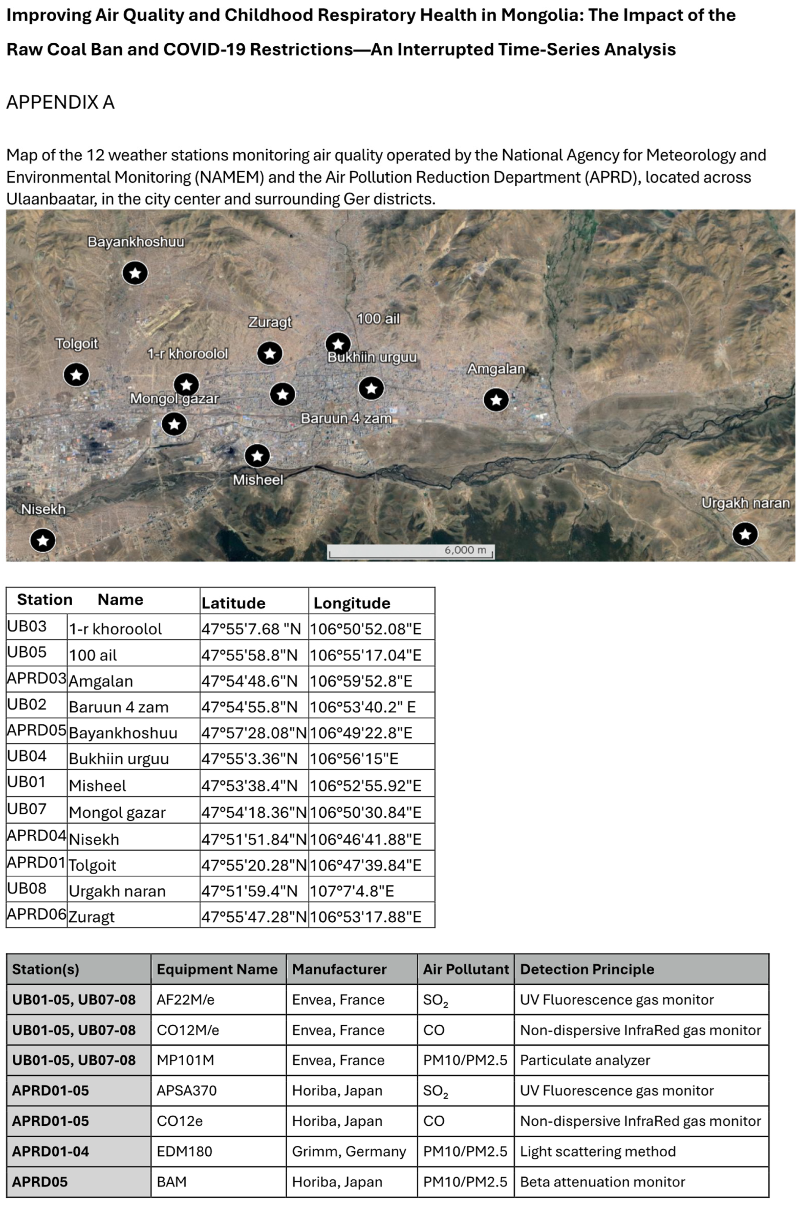 Atmosphere 16 00046 g0a1