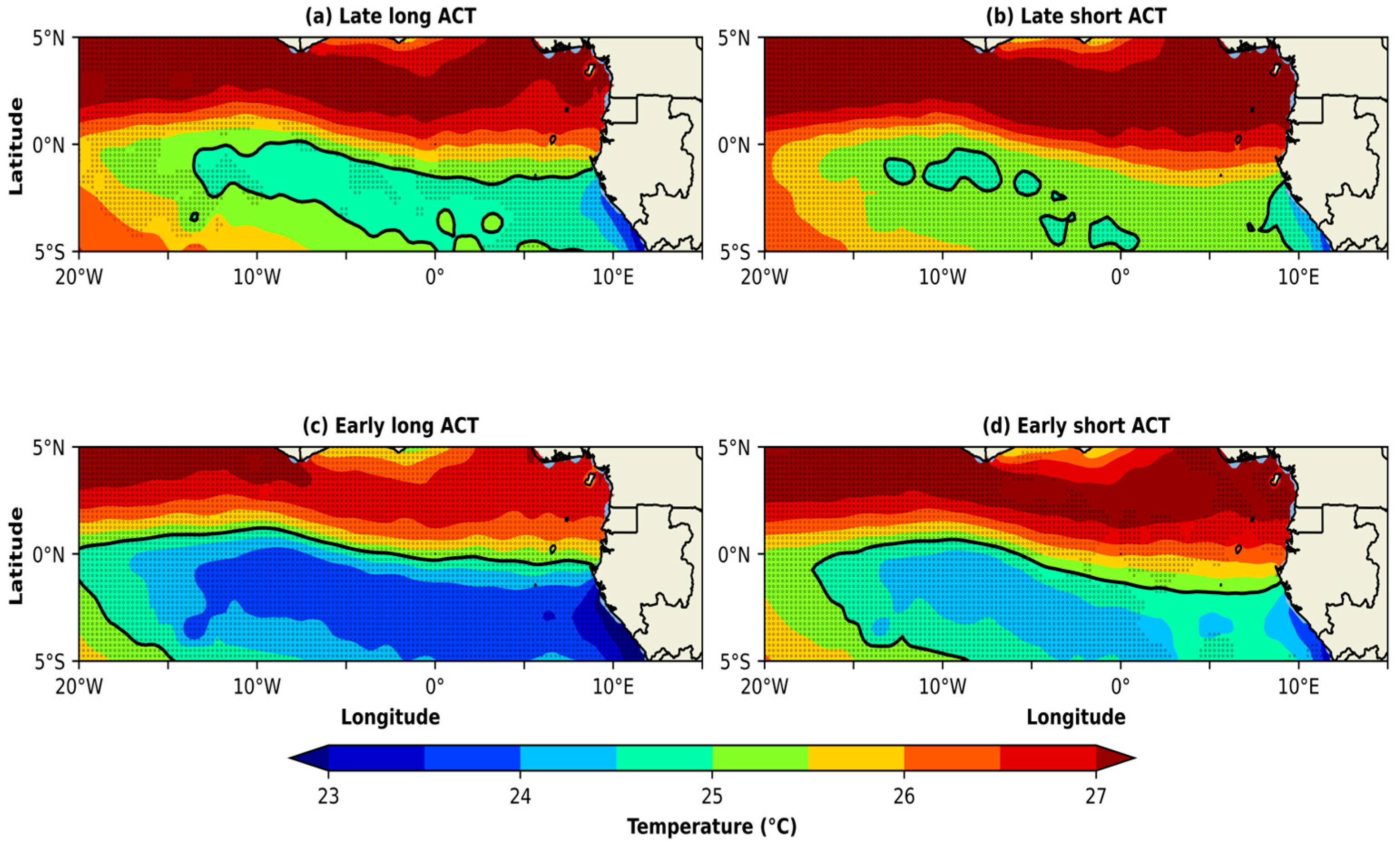 Atmosphere 16 00047 g006