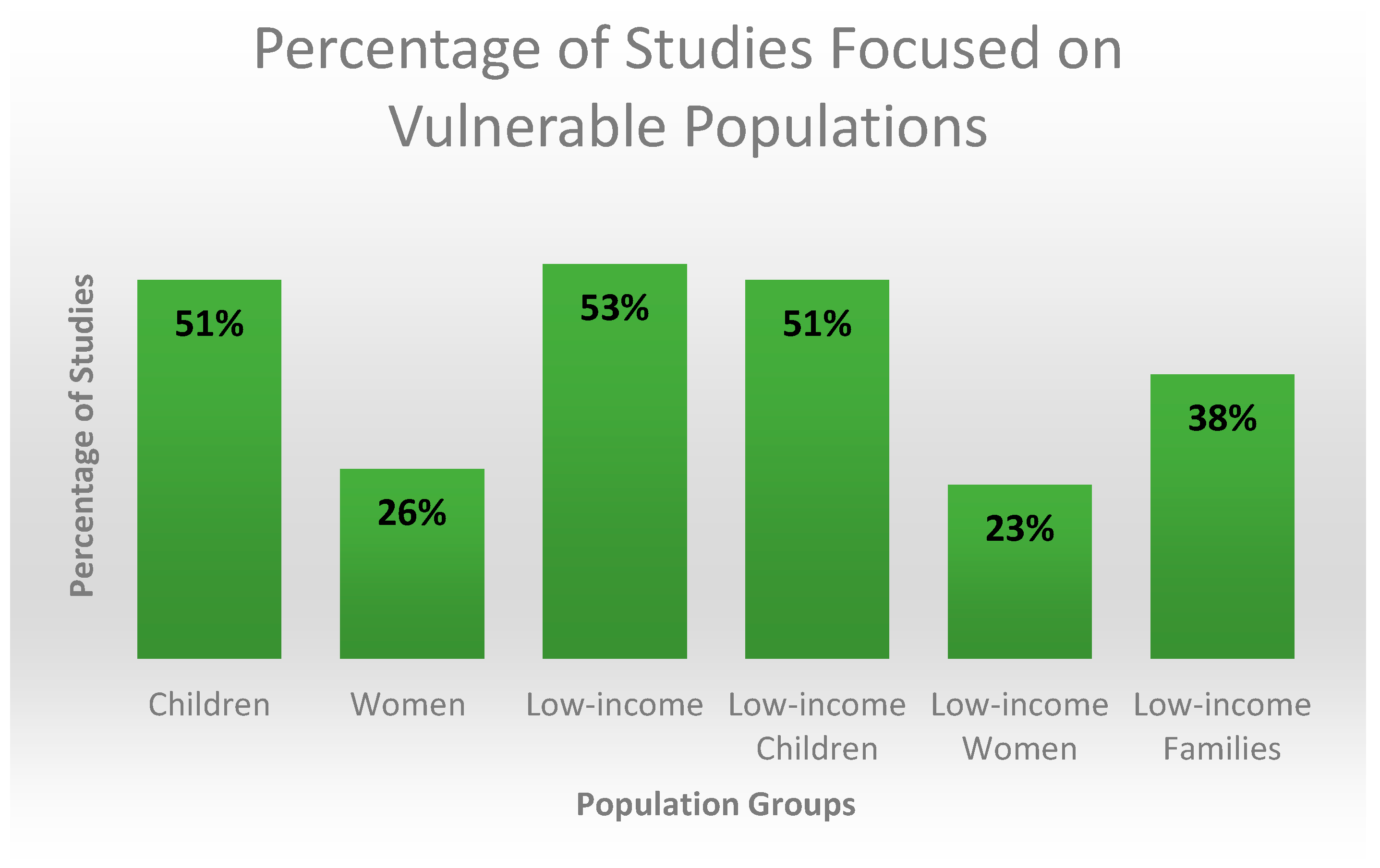 Atmosphere 16 00049 g002
