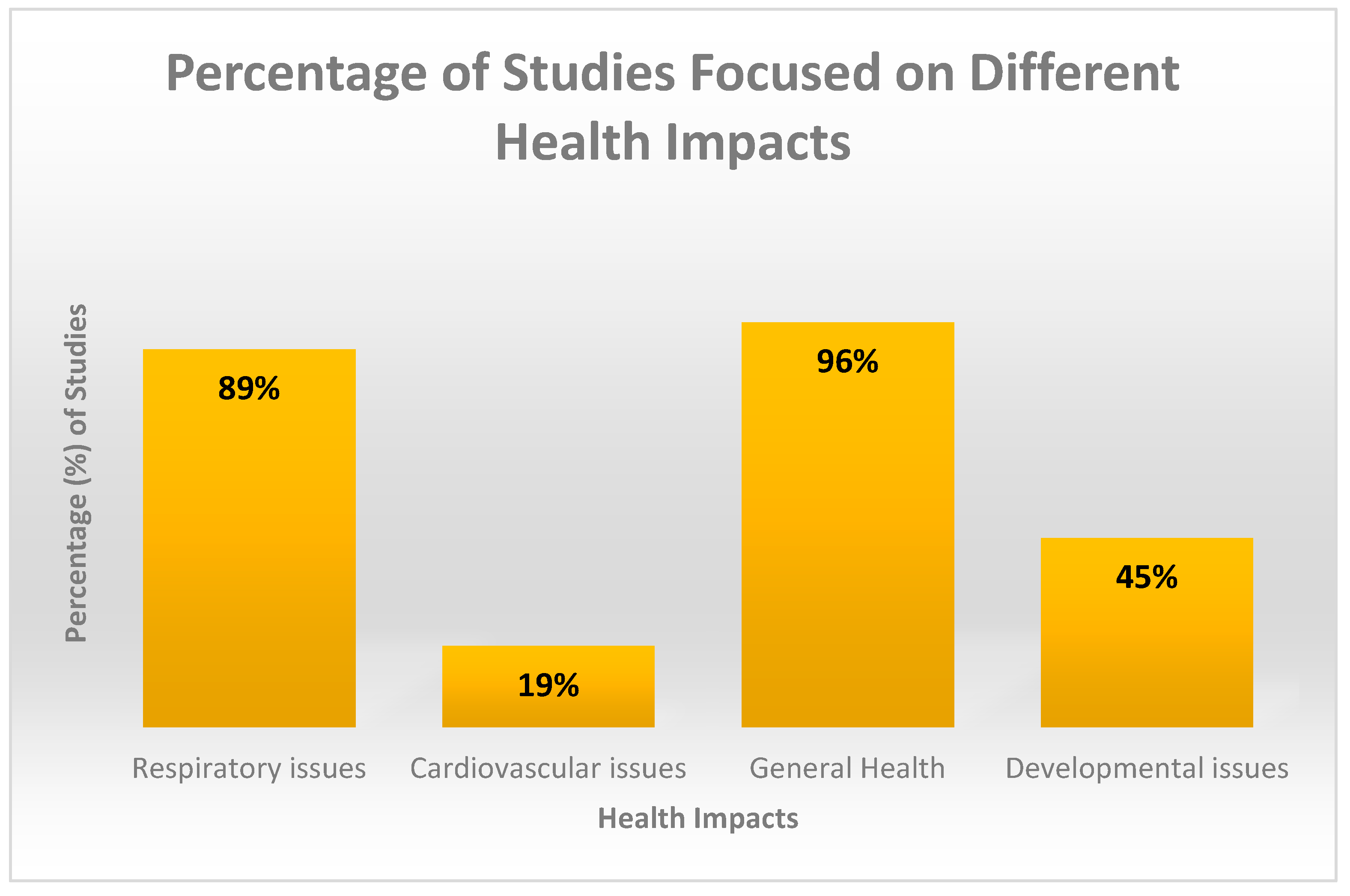 Atmosphere 16 00049 g004
