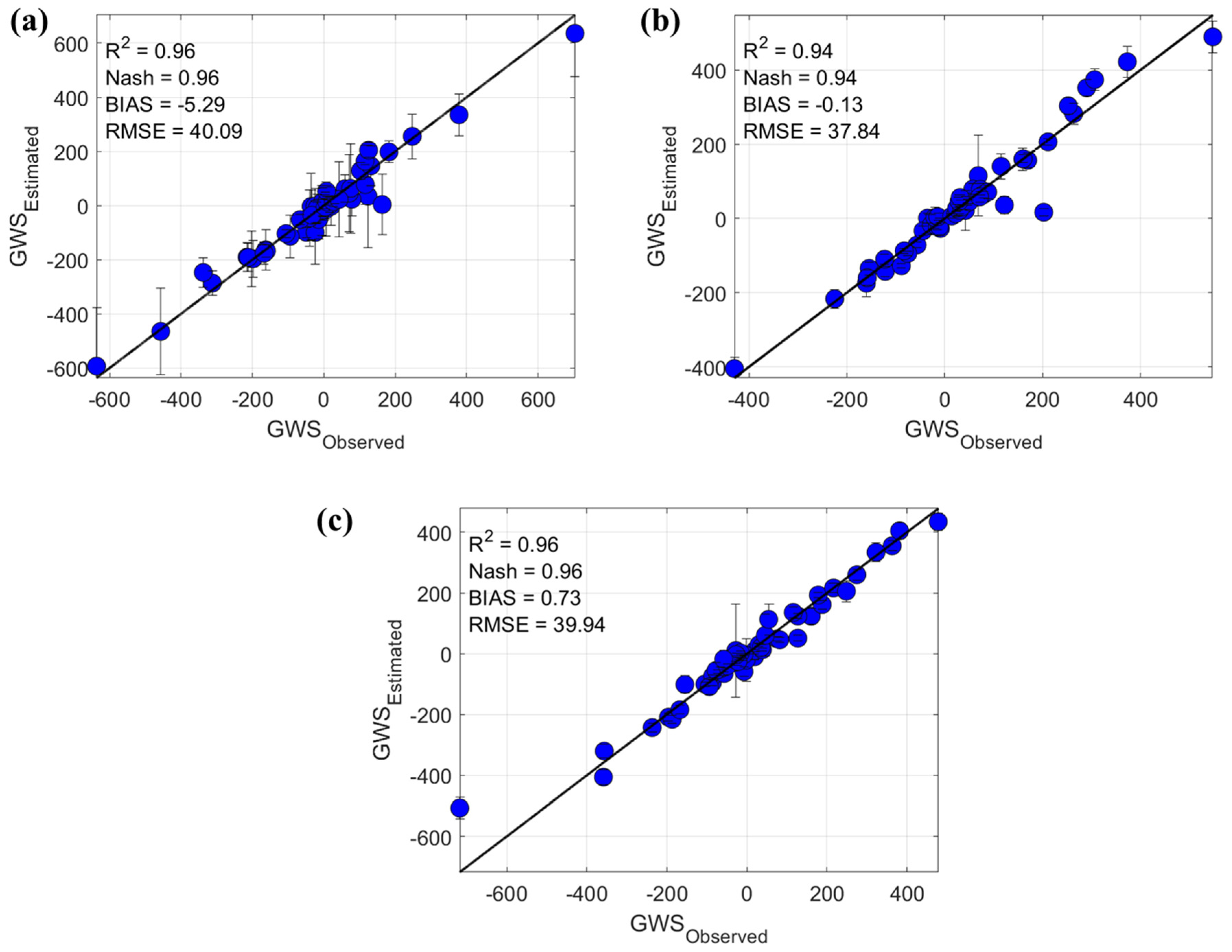 Atmosphere 16 00050 g010