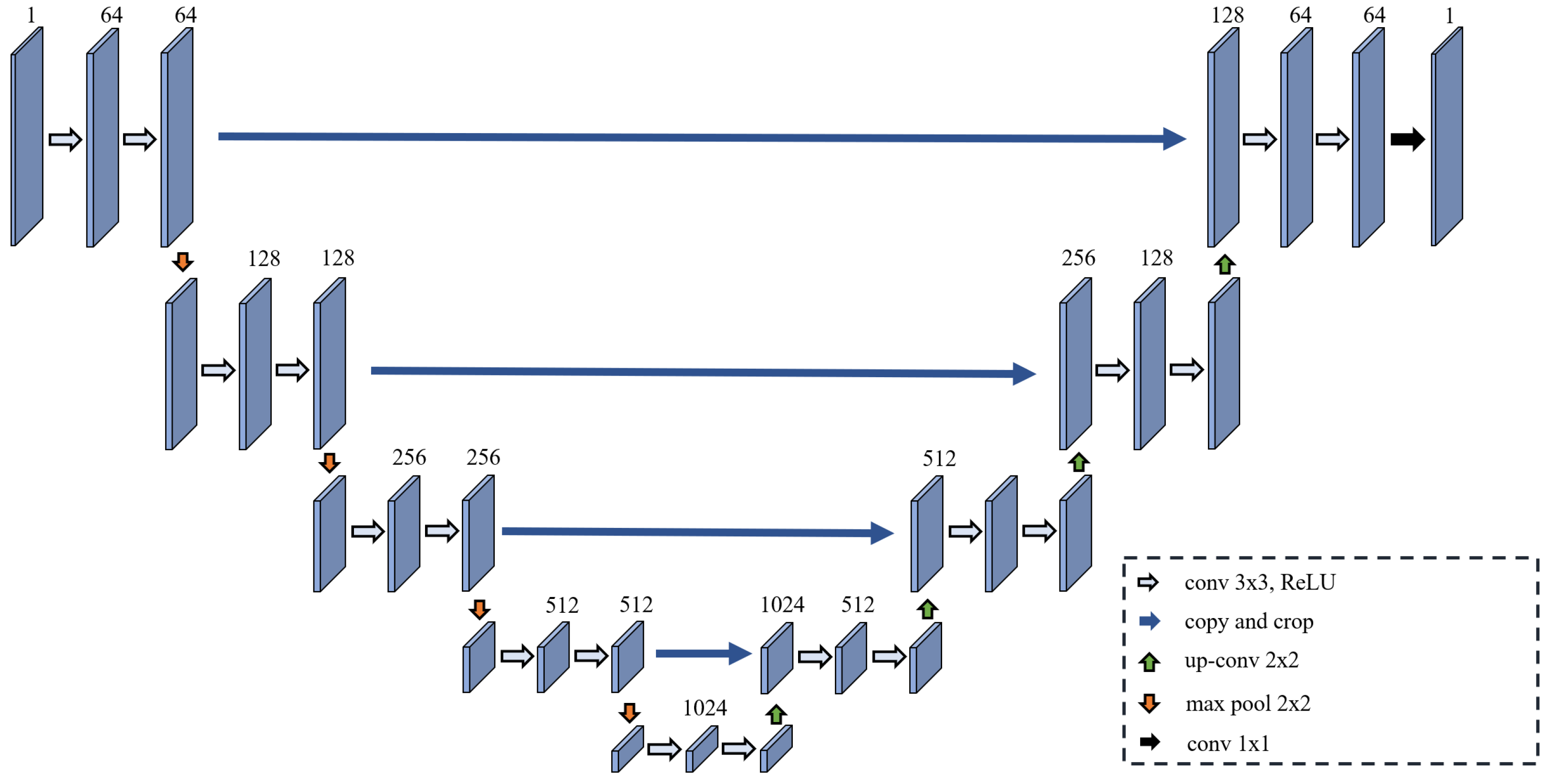 Atmosphere 16 00060 g005