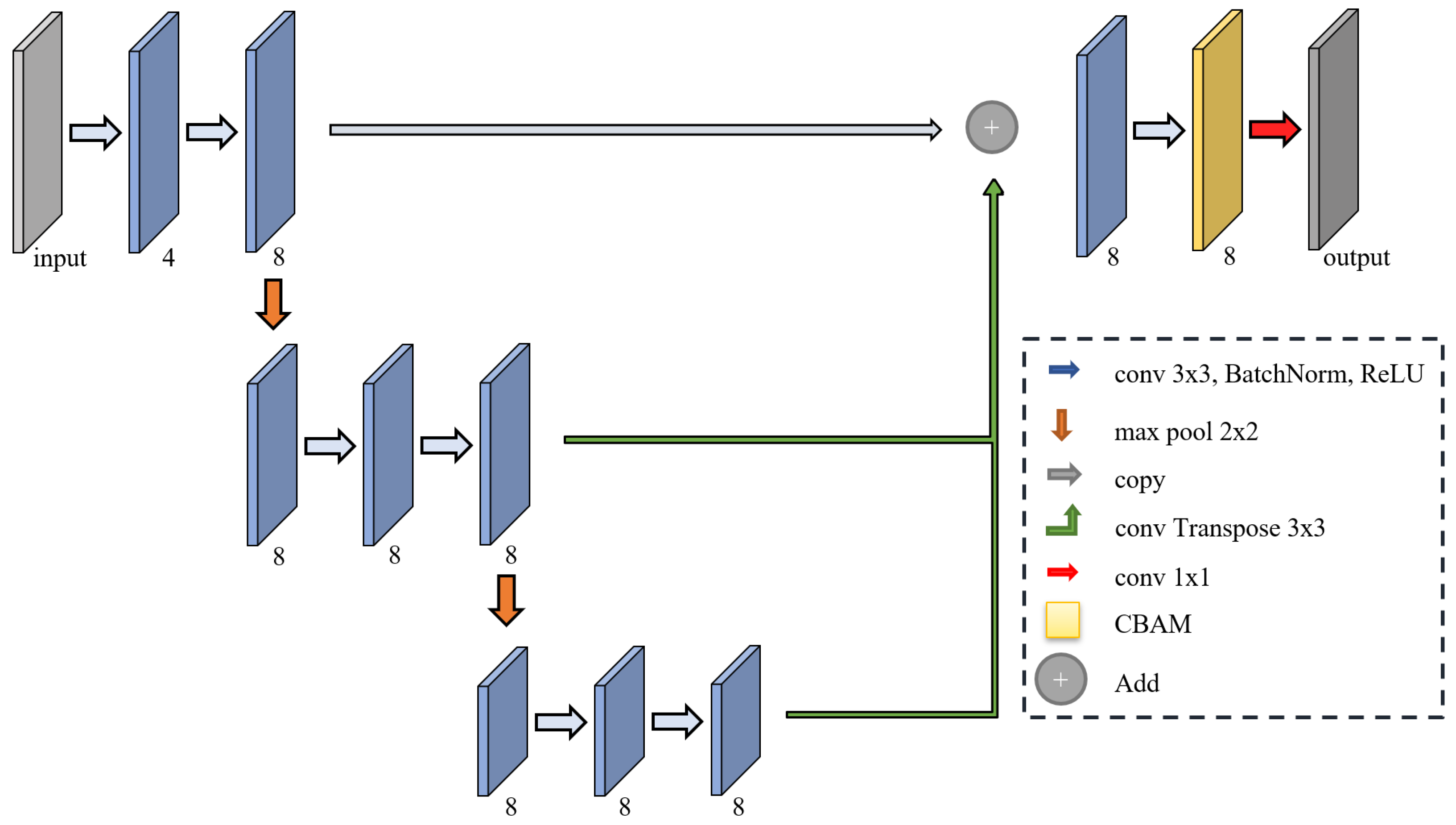 Atmosphere 16 00060 g007