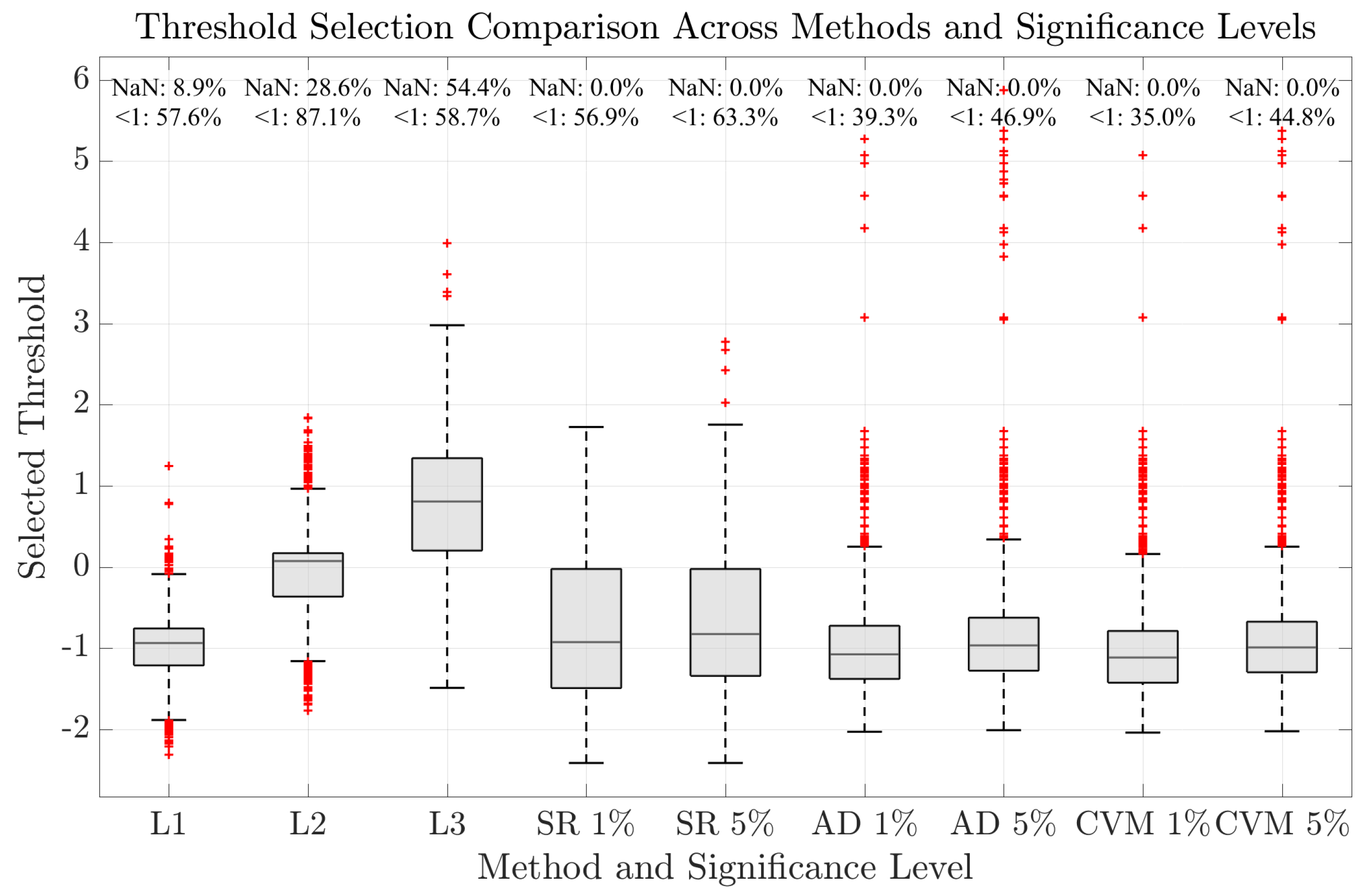 Atmosphere 16 00061 g003