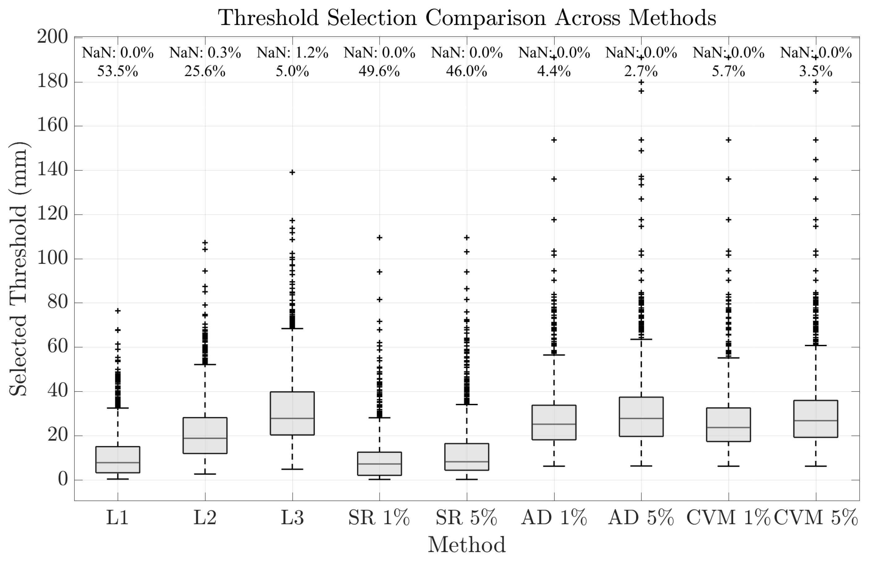 Atmosphere 16 00061 g010
