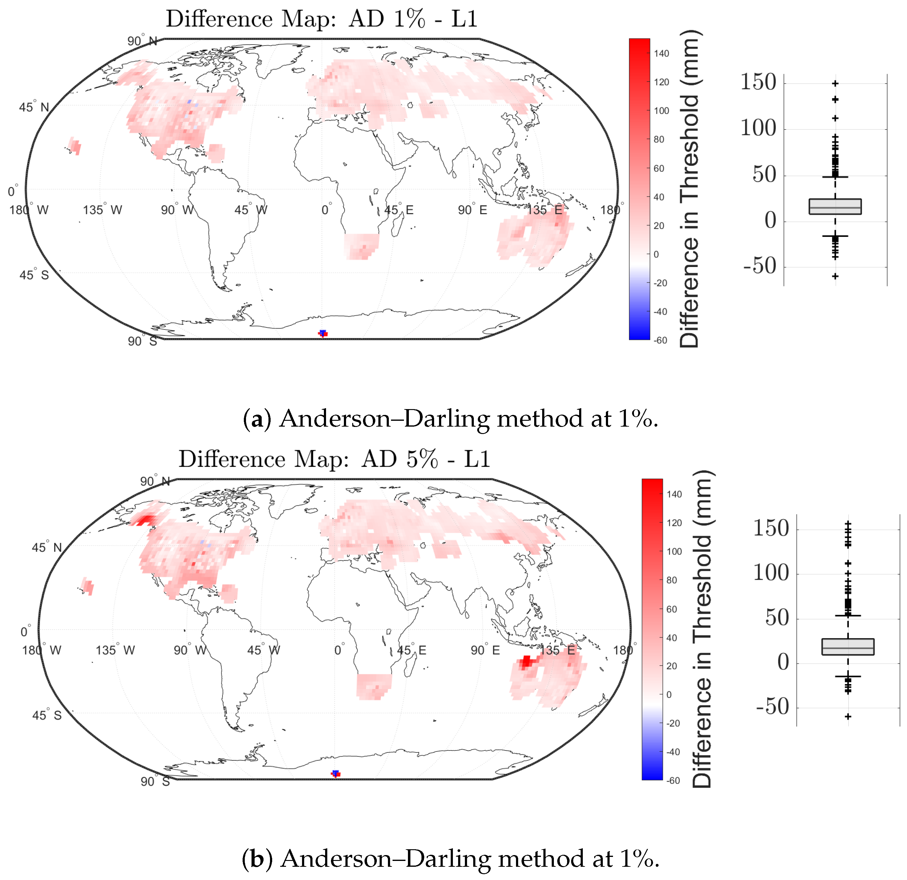 Atmosphere 16 00061 g014
