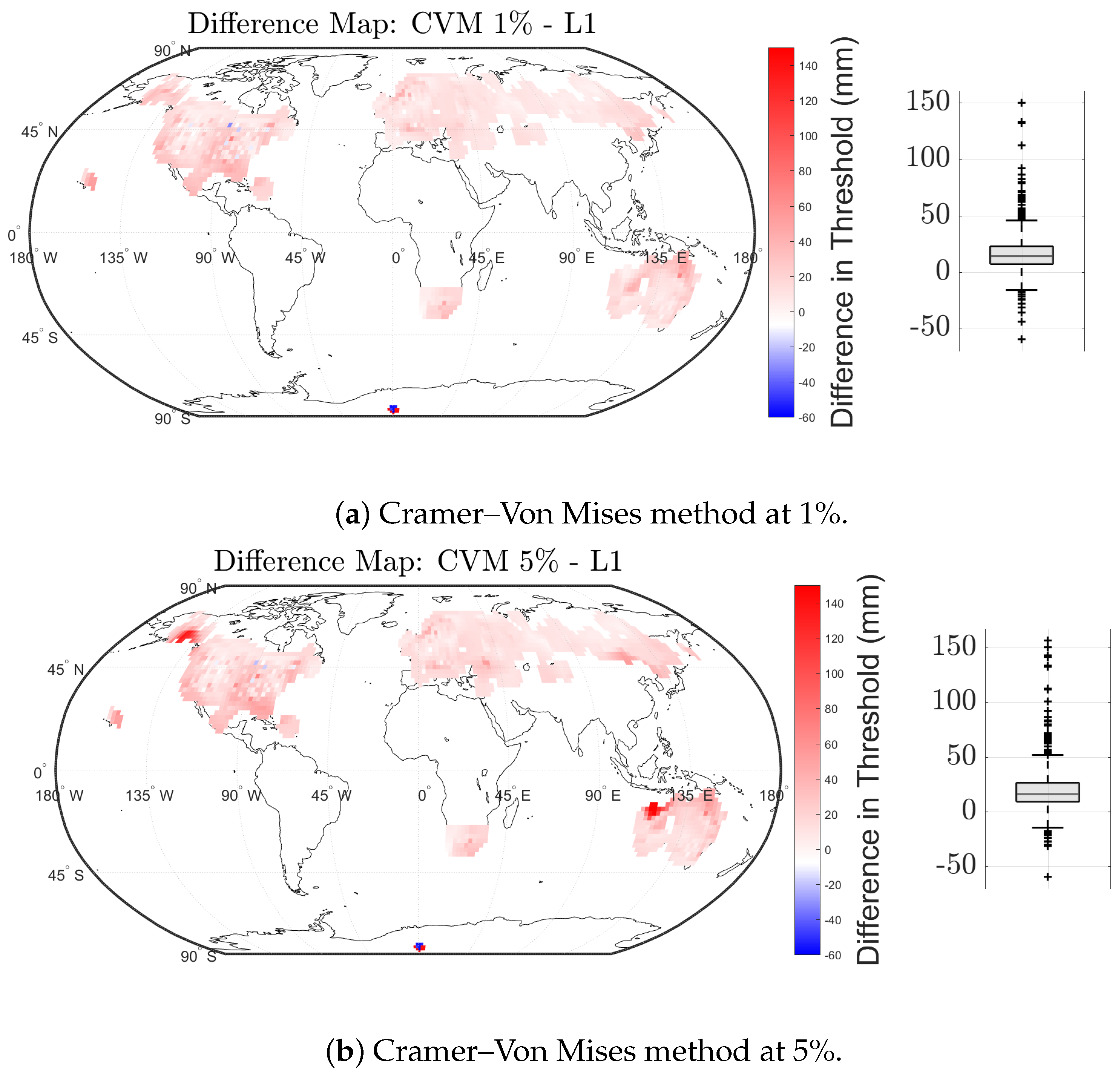 Atmosphere 16 00061 g015