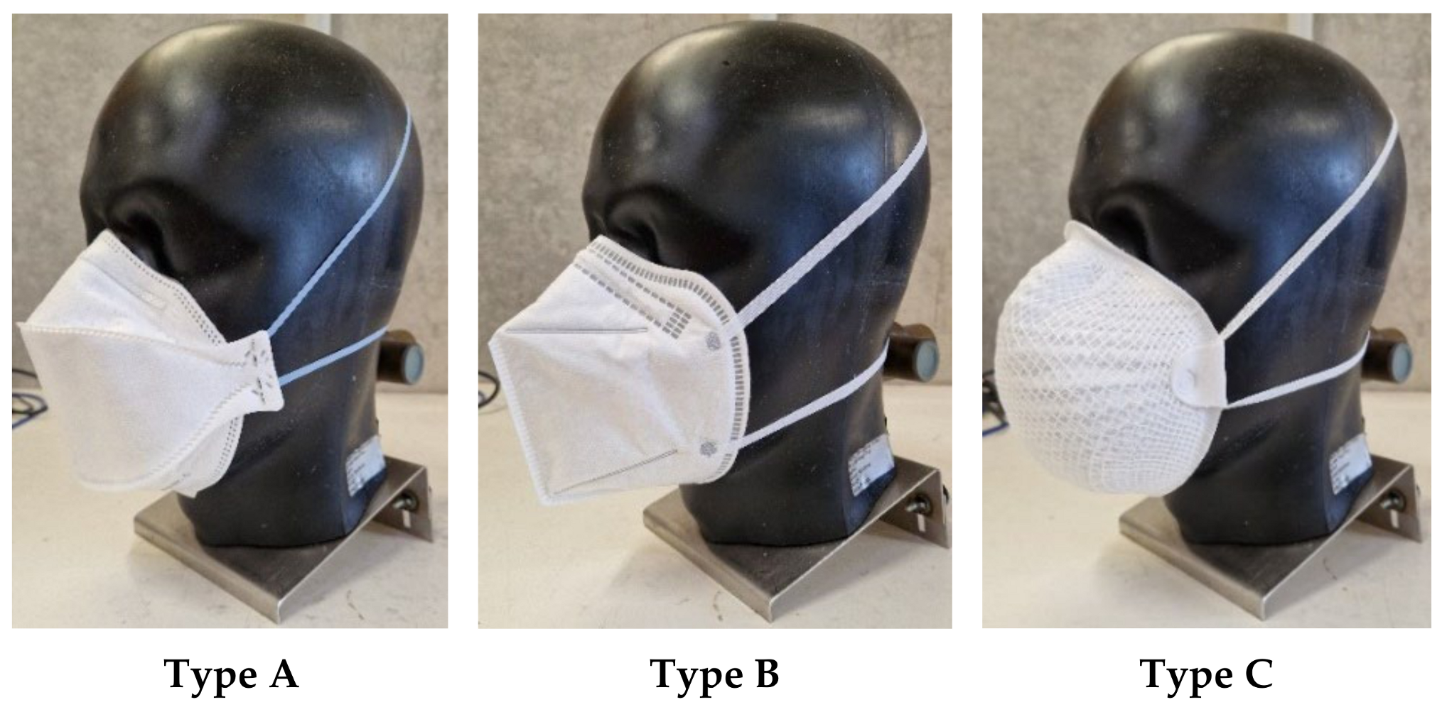 Atmosphere 16 00062 g002