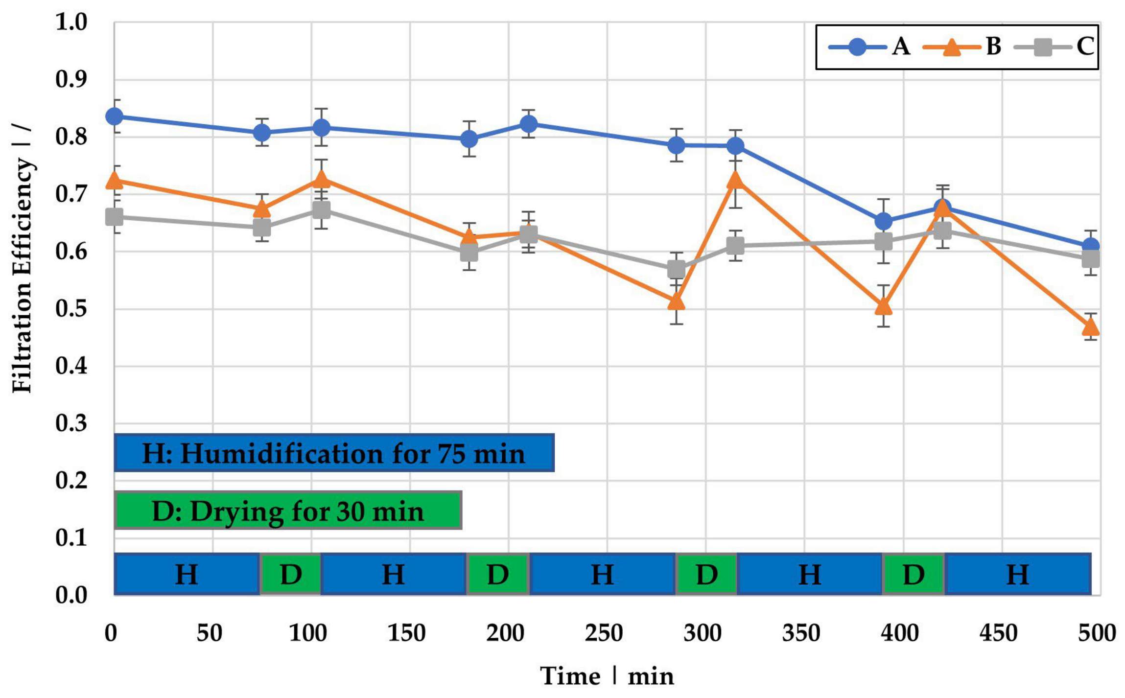 Atmosphere 16 00062 g005