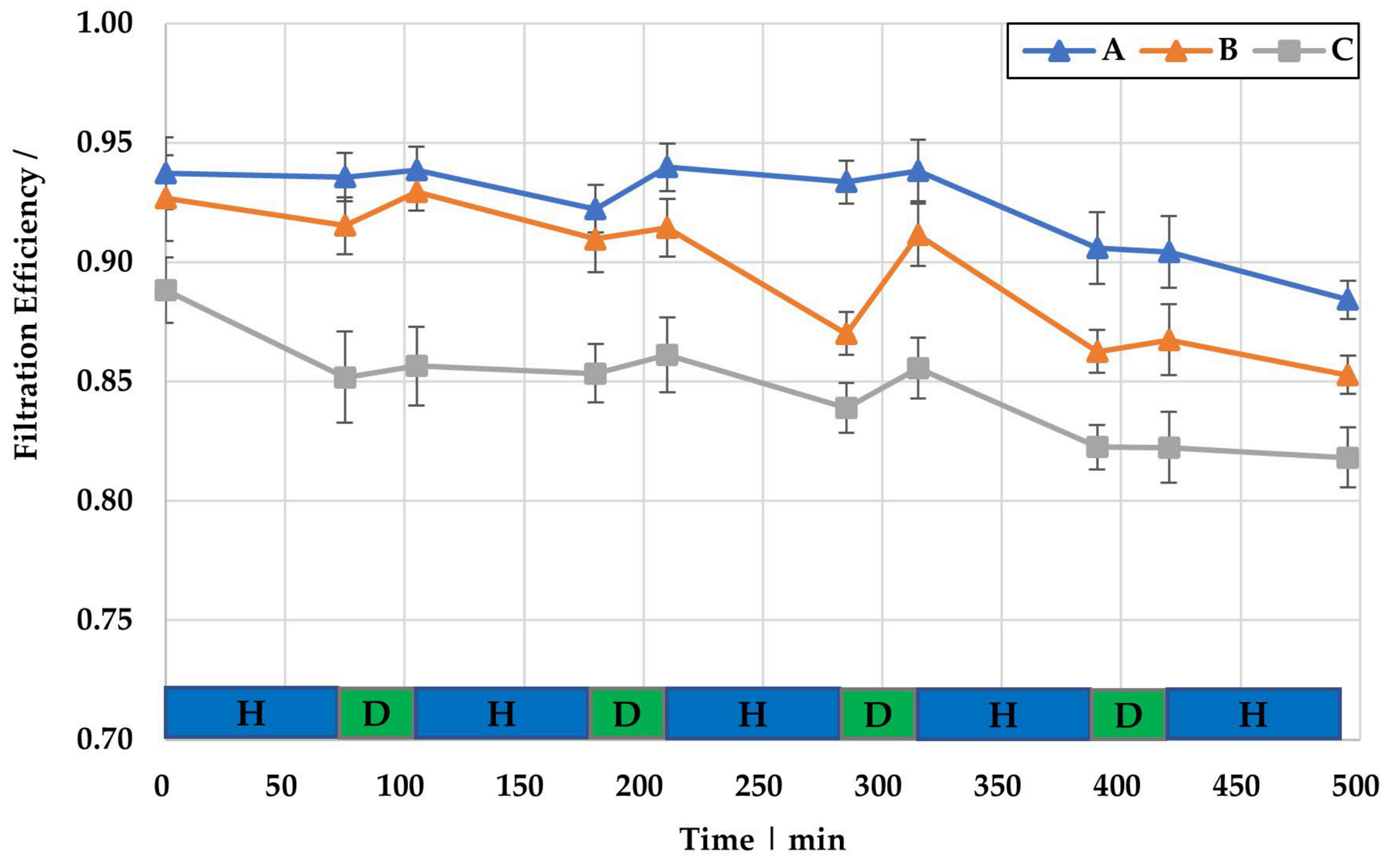 Atmosphere 16 00062 g006