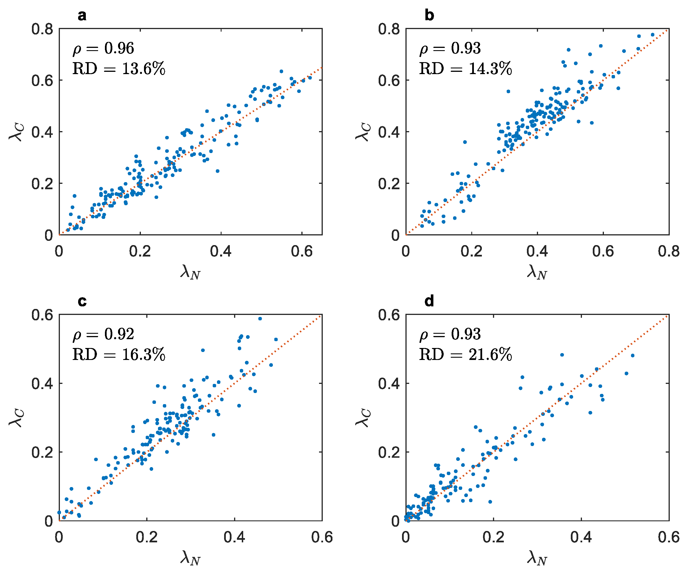 Atmosphere 16 00066 g004 Atmosphere 16 00066 g004