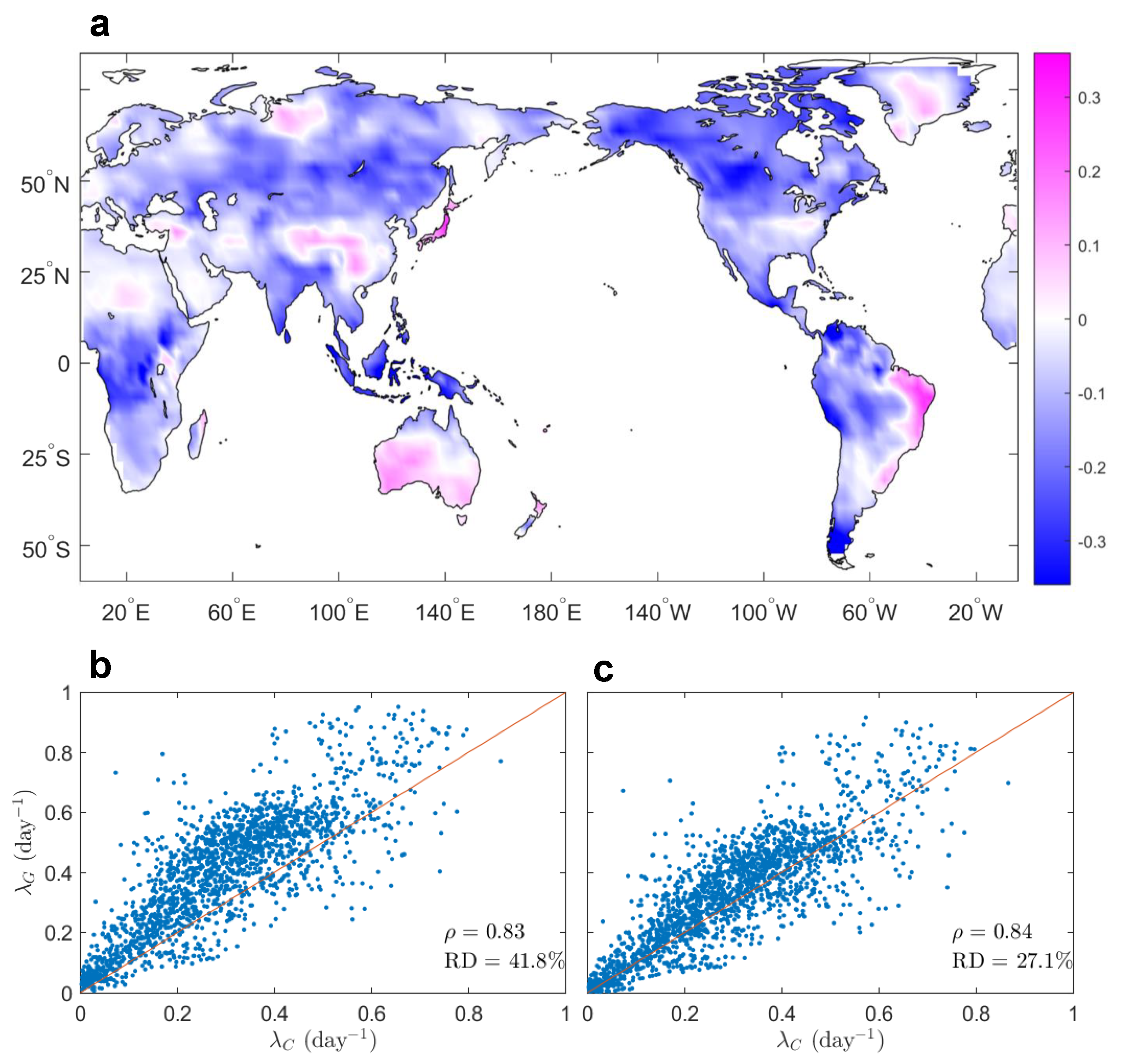 Atmosphere 16 00066 g006 Atmosphere 16 00066 g006