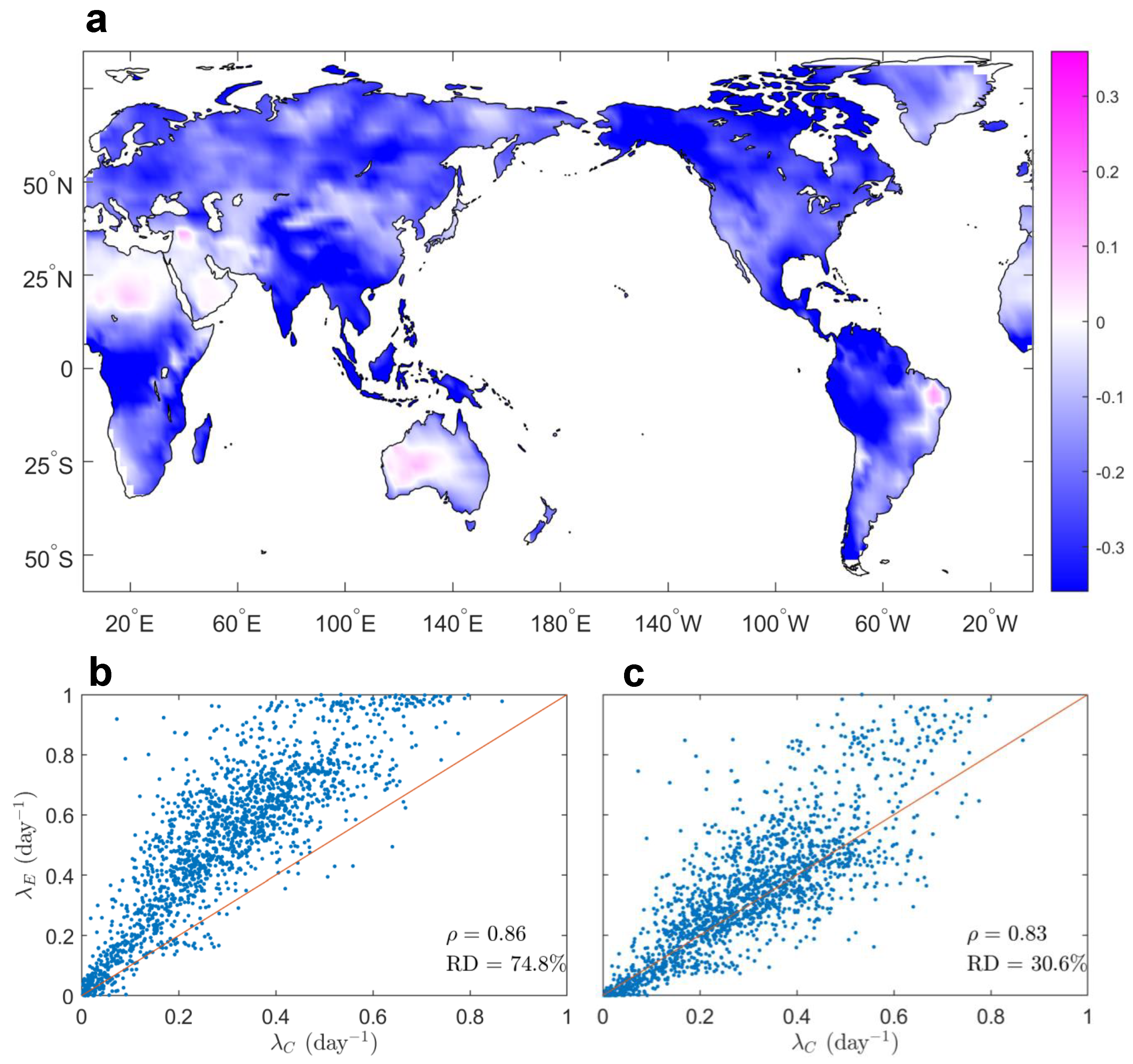 Atmosphere 16 00066 g007 Atmosphere 16 00066 g007