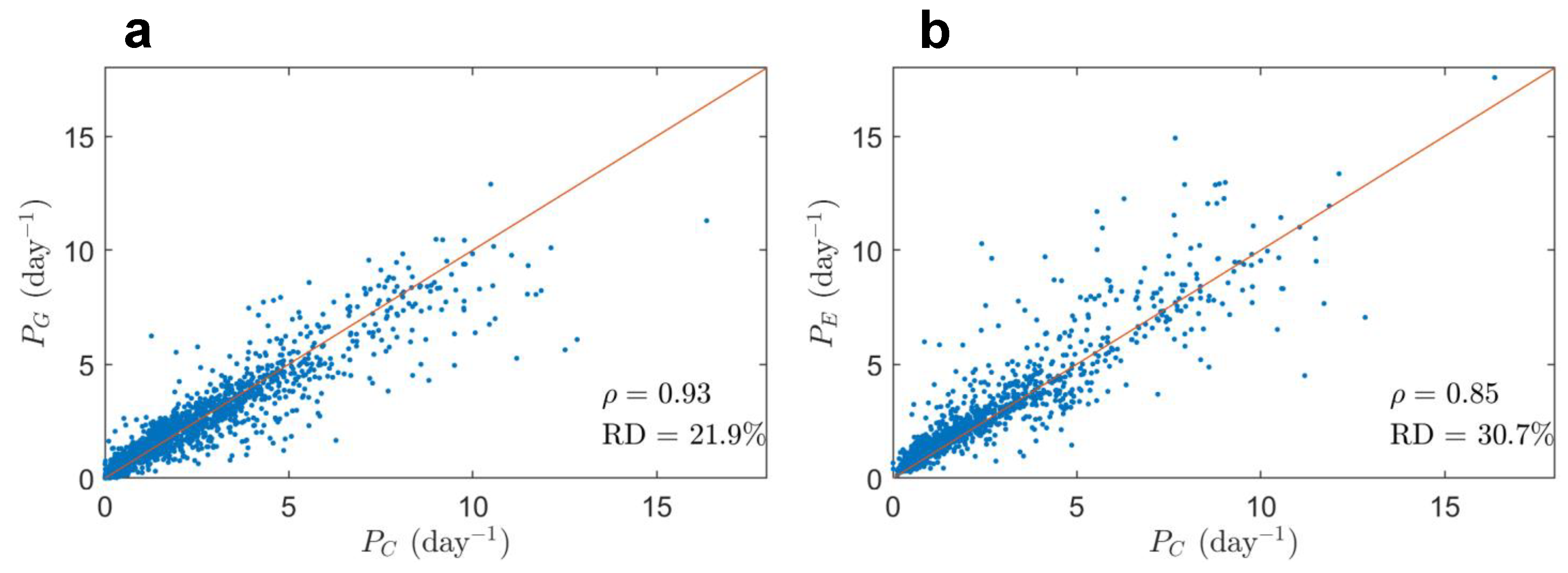 Atmosphere 16 00066 g008 Atmosphere 16 00066 g008