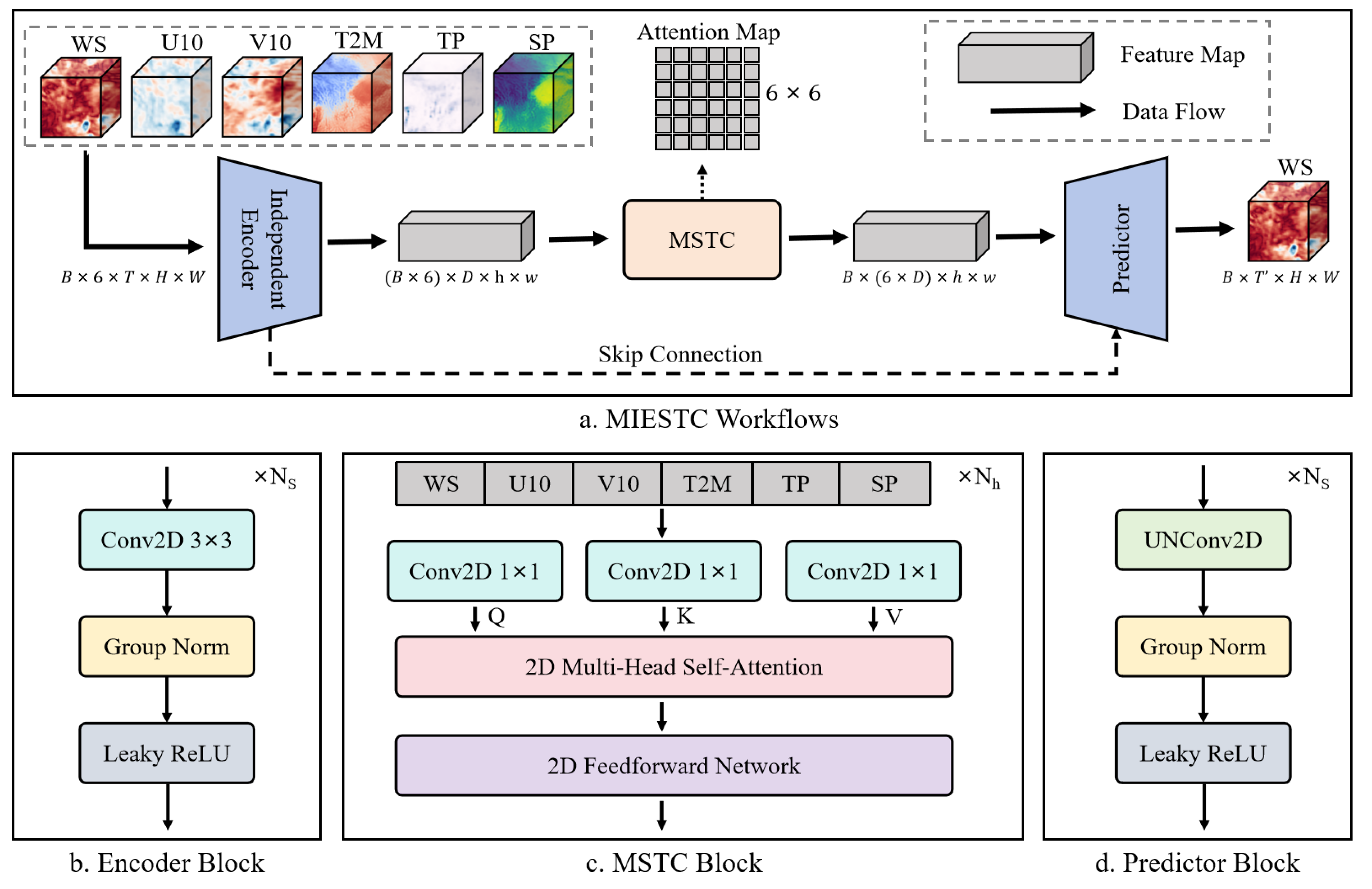 Atmosphere 16 00067 g003
