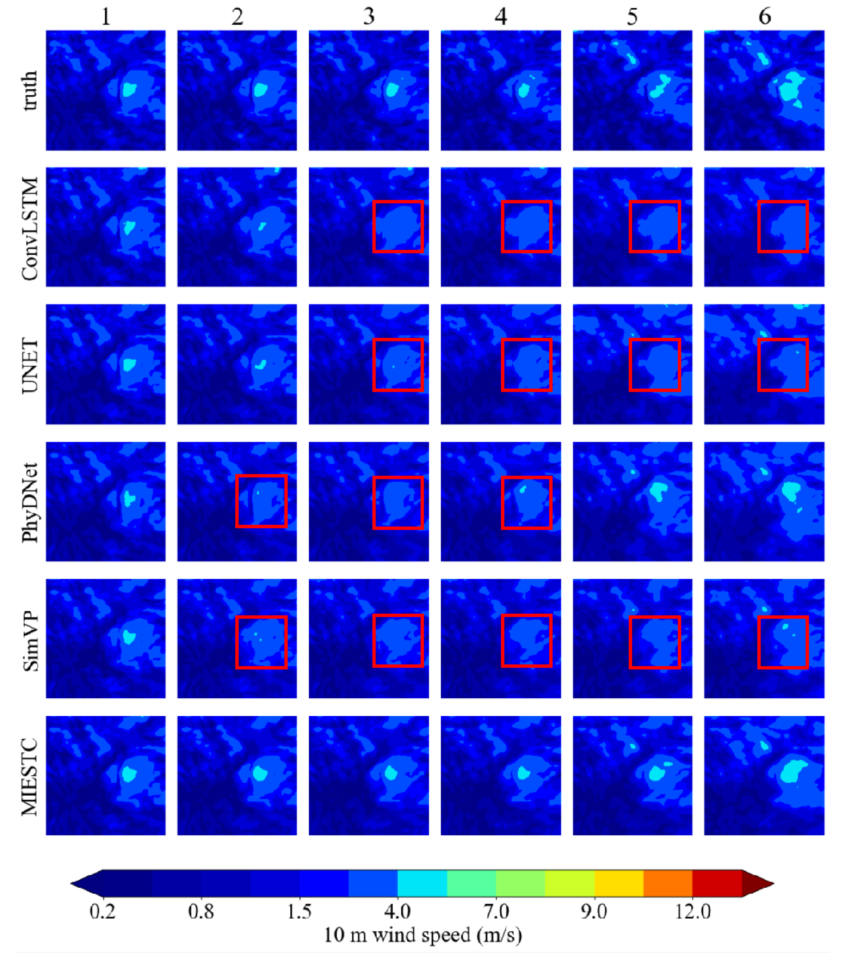 Atmosphere 16 00067 g006