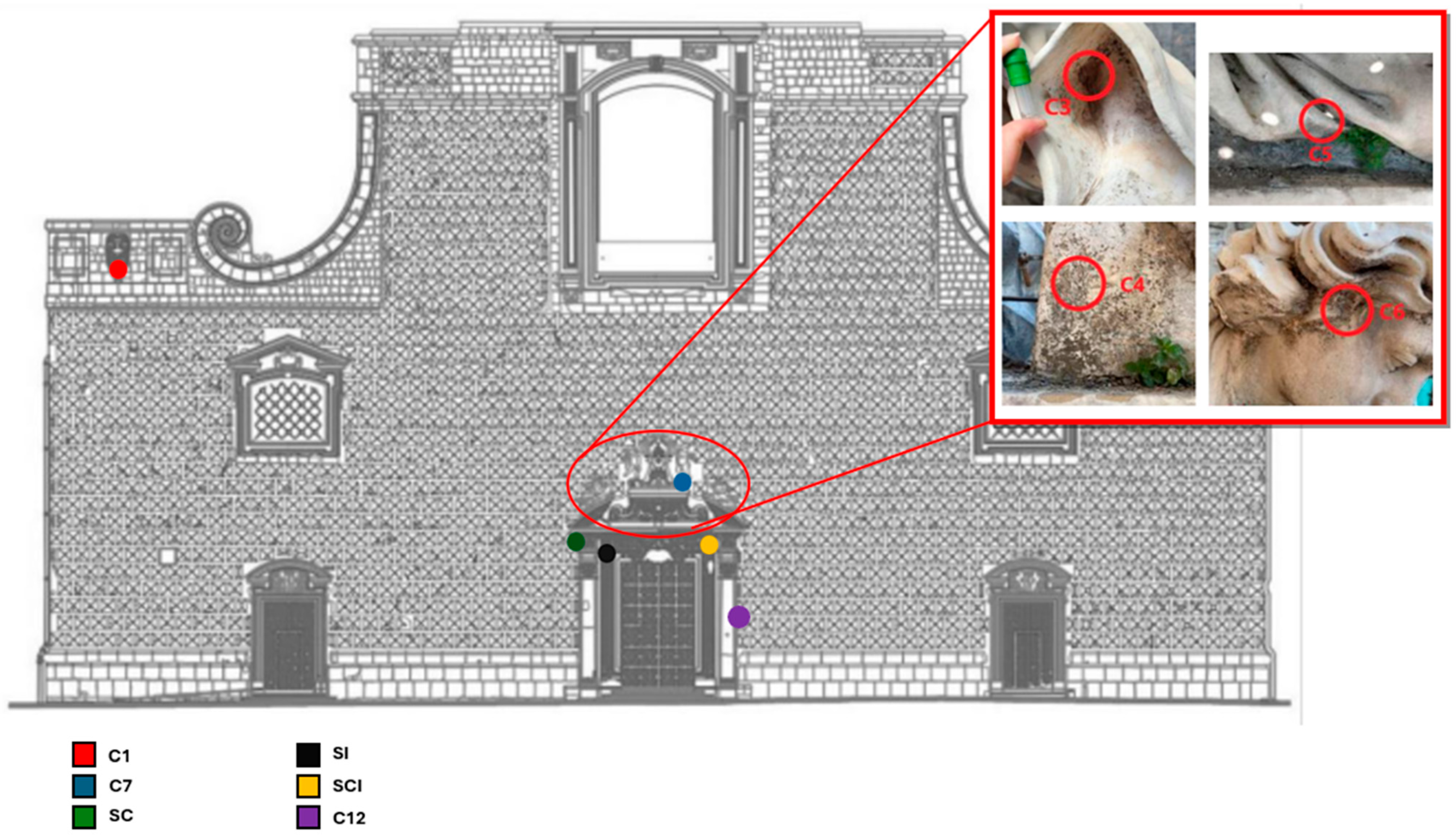 Atmosphere 16 00068 g005