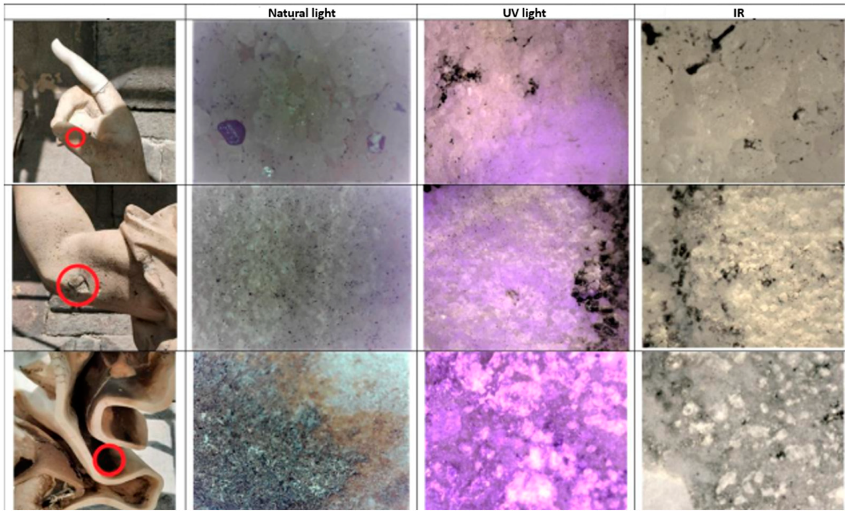 Atmosphere 16 00068 g006