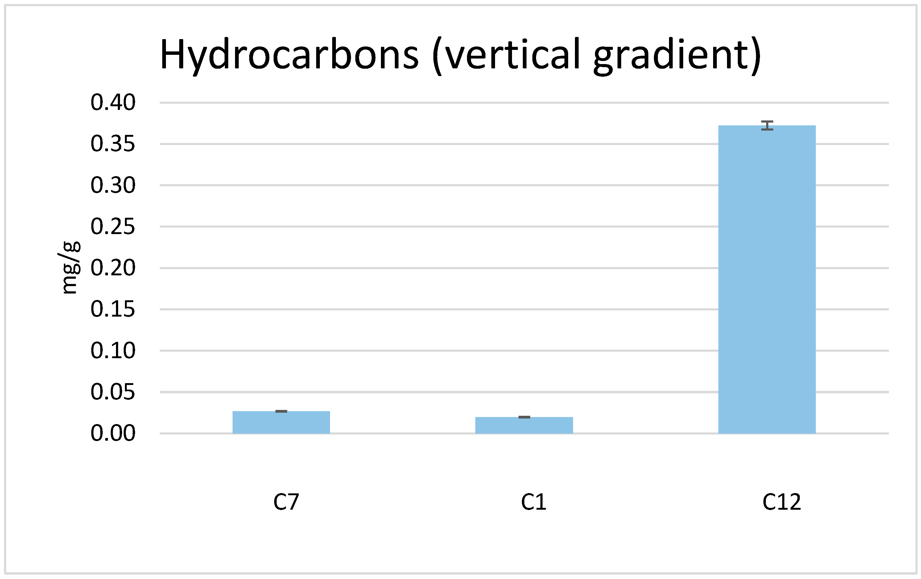 Atmosphere 16 00068 g009