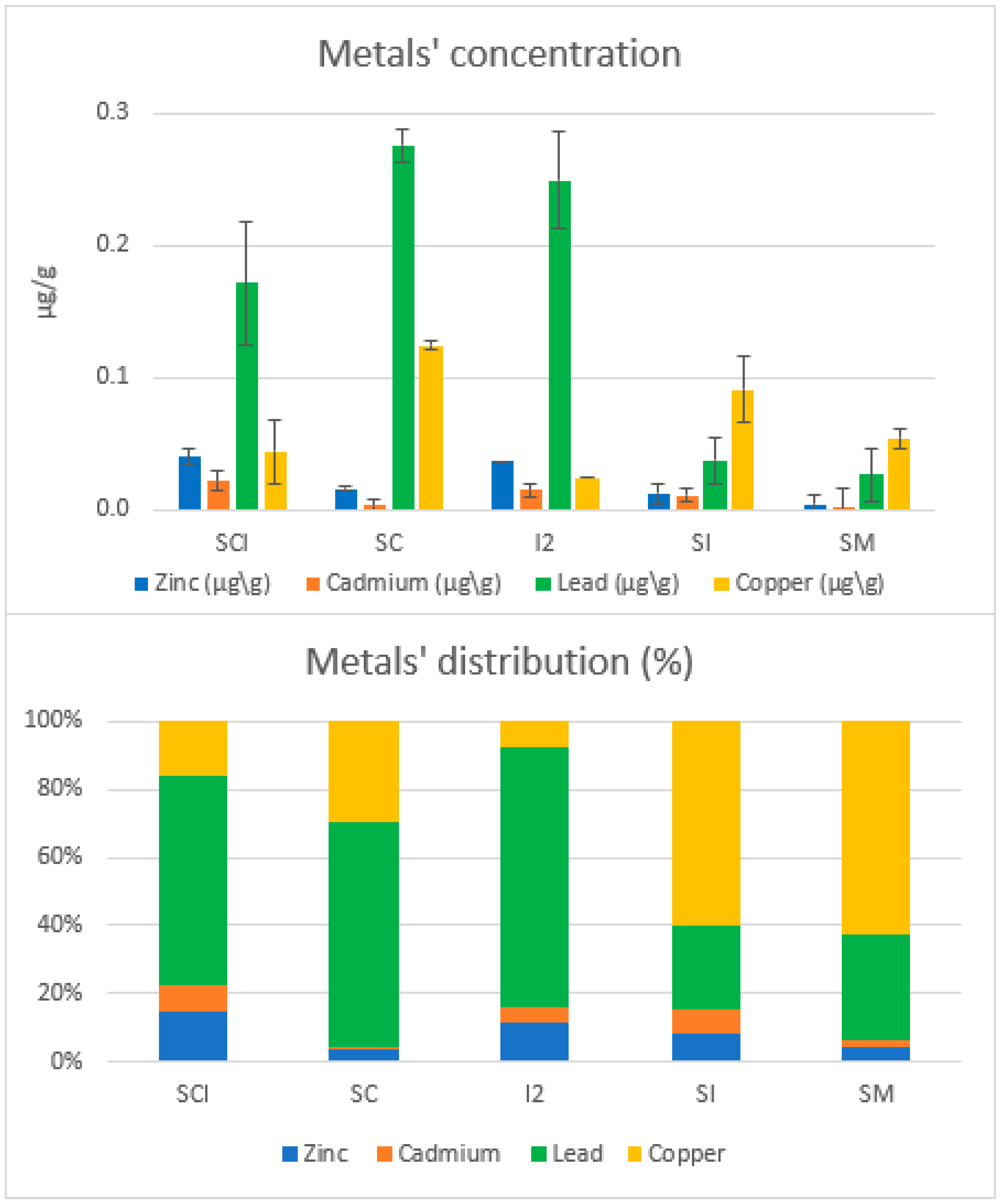 Atmosphere 16 00068 g012