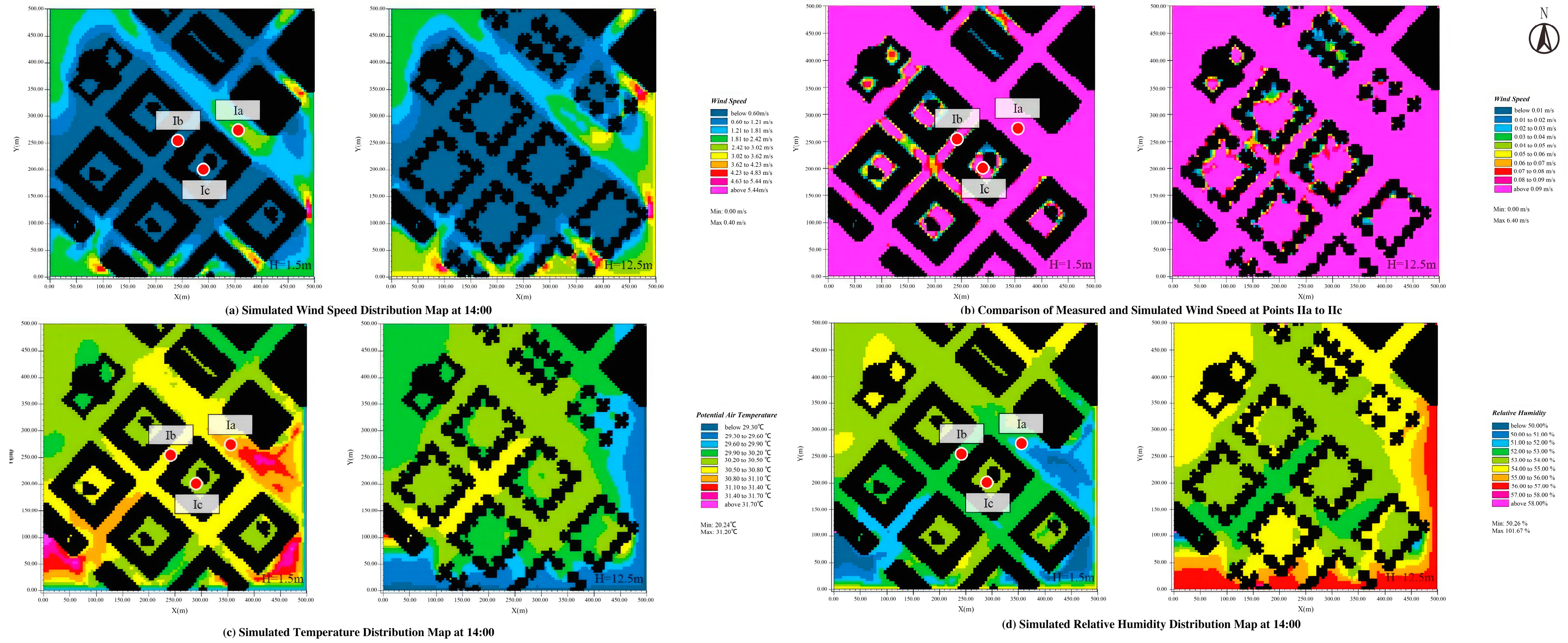 Atmosphere 16 00070 g013