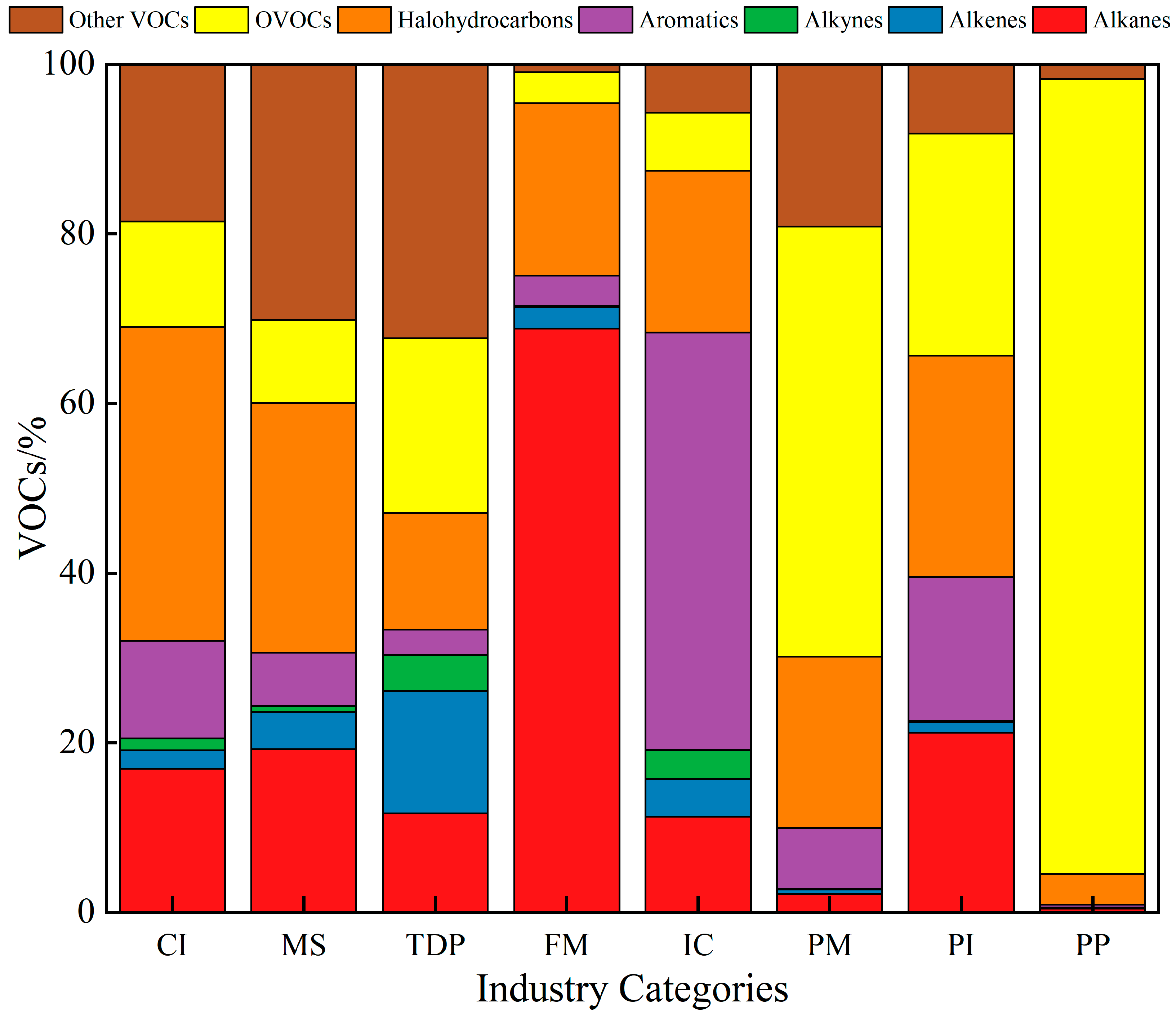 Atmosphere 16 00074 g003