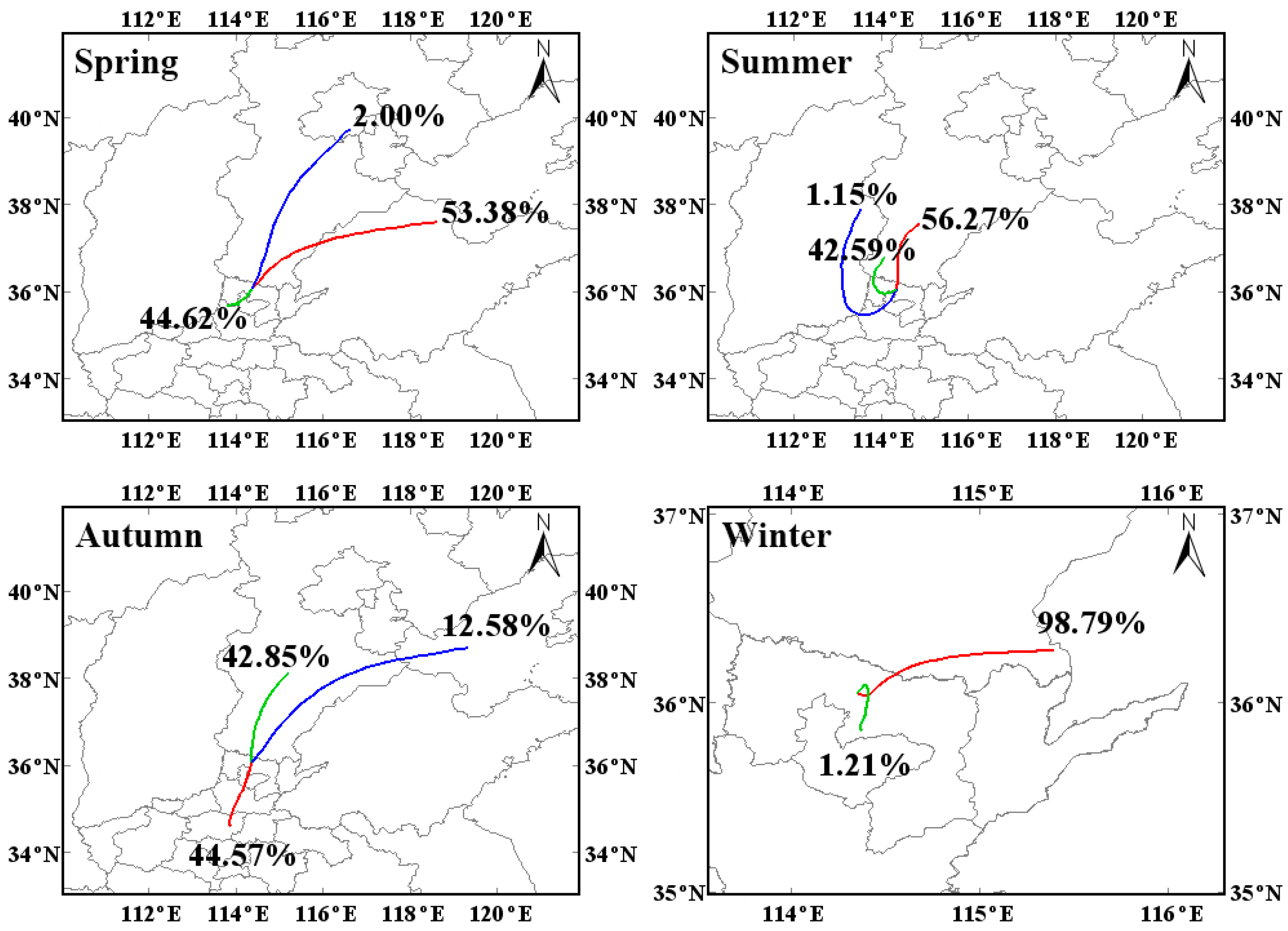 Atmosphere 16 00074 g006